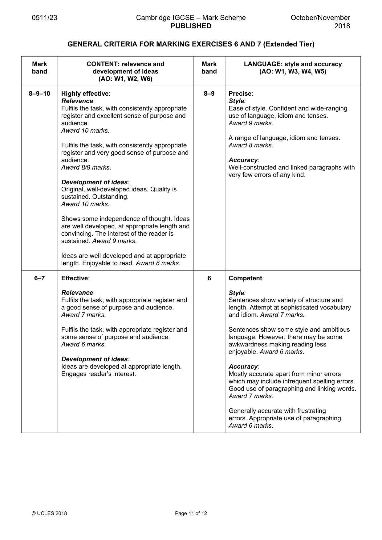 Mark scheme, page 11 of 12