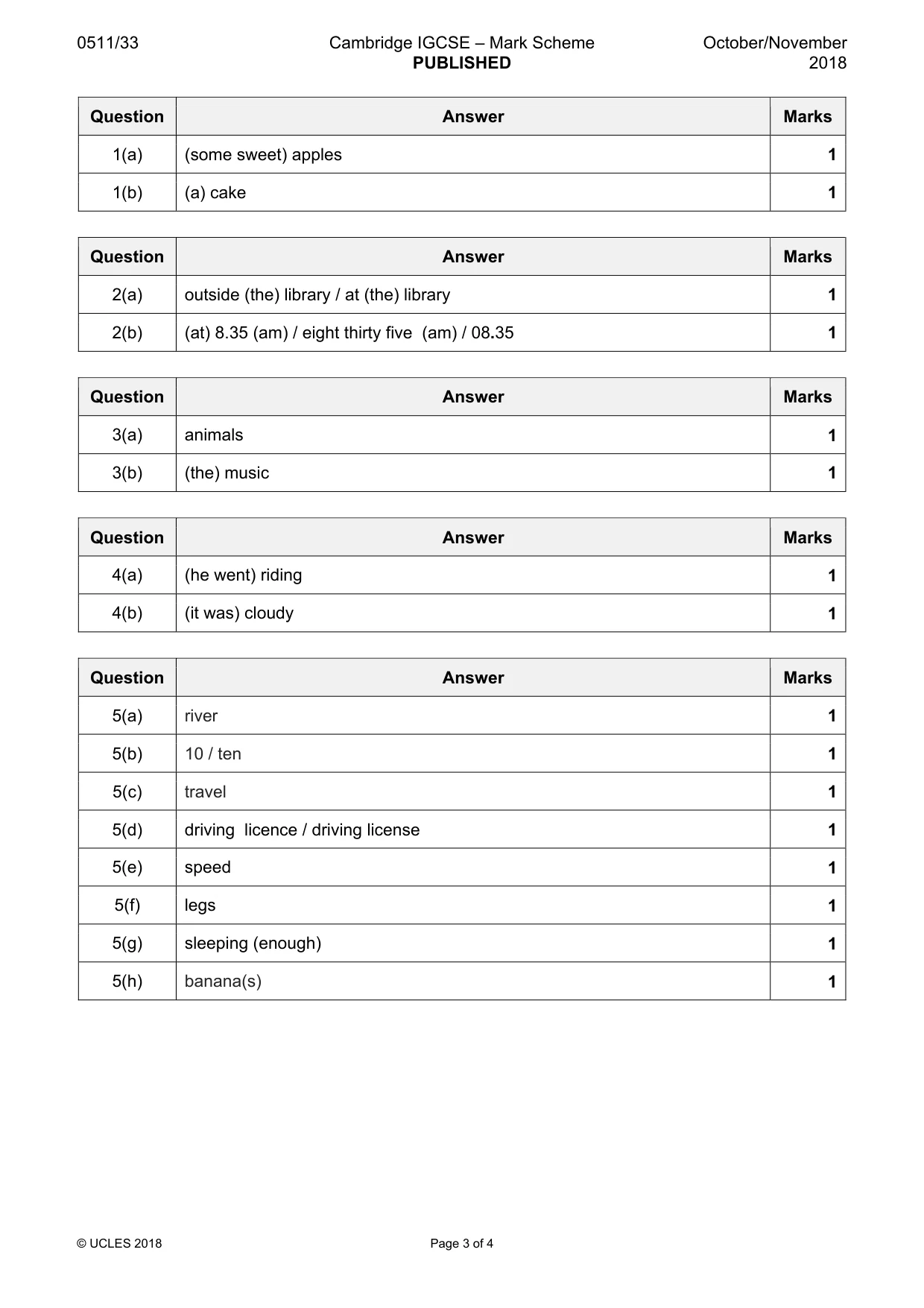 Mark scheme, page 3 of 4