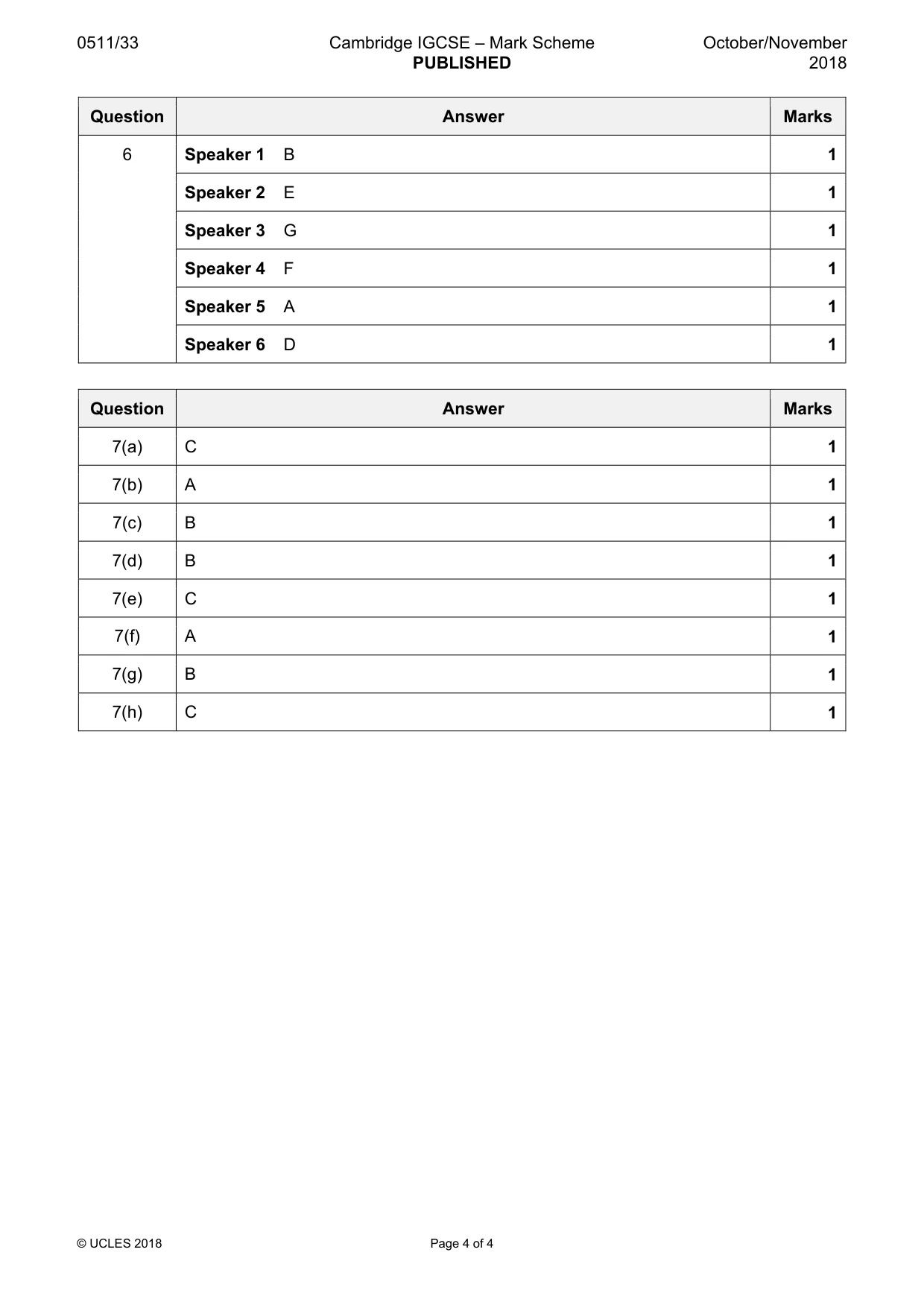 Mark scheme, page 4 of 4