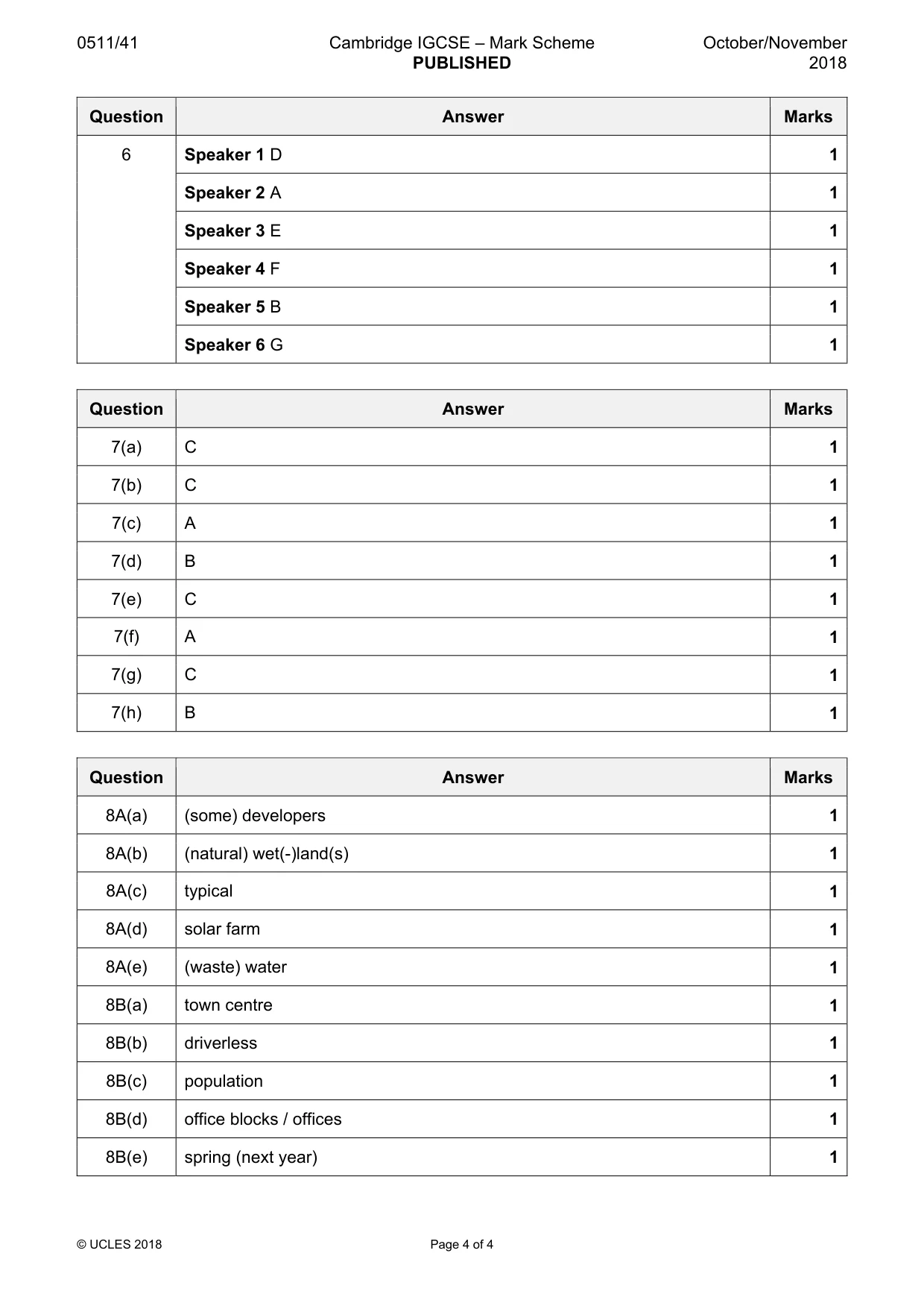 Mark scheme, page 4 of 4