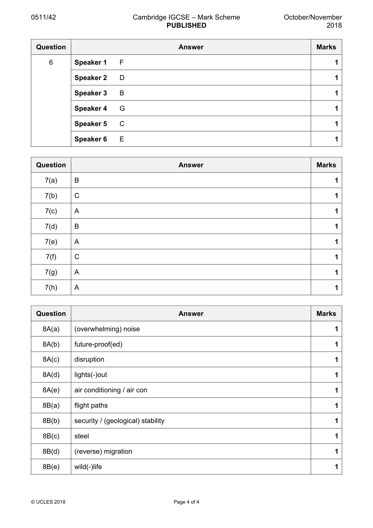 Mark scheme, page 4 of 4