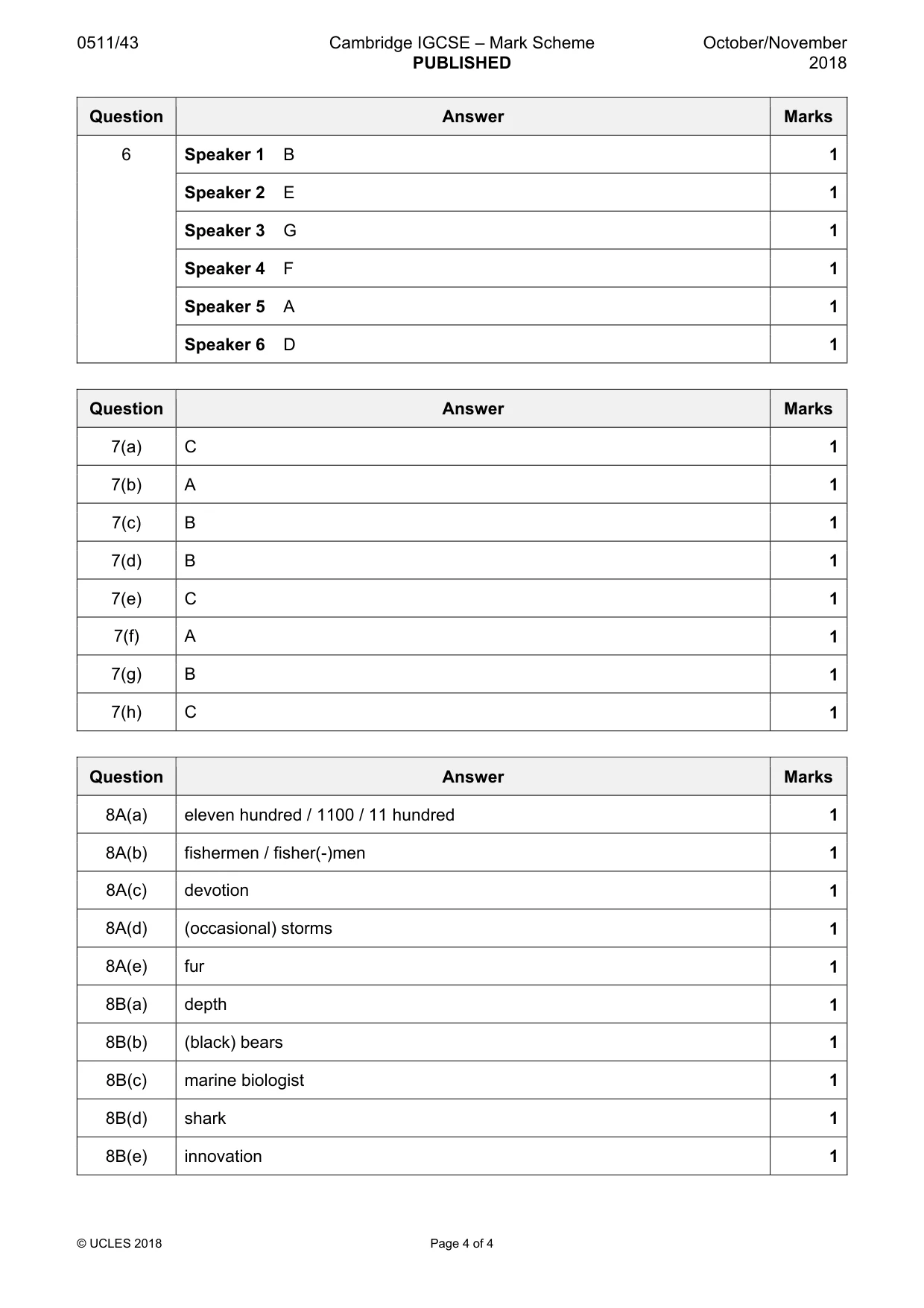 Mark scheme, page 4 of 4