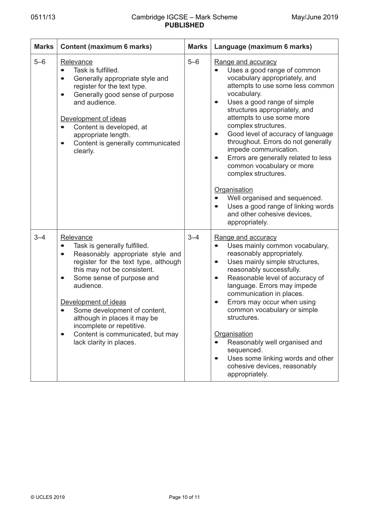 Mark scheme, page 10 of 11
