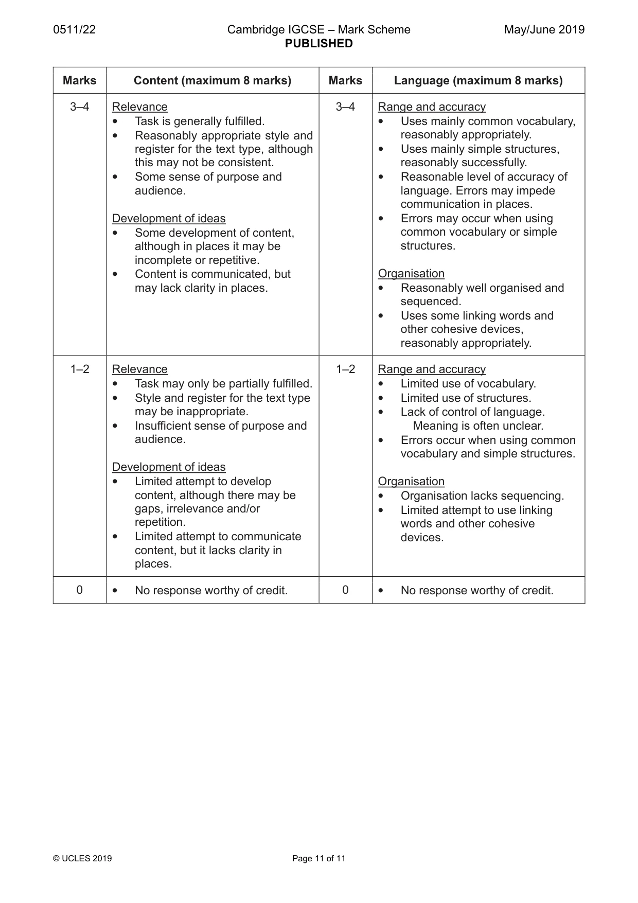 Mark scheme, page 11 of 11