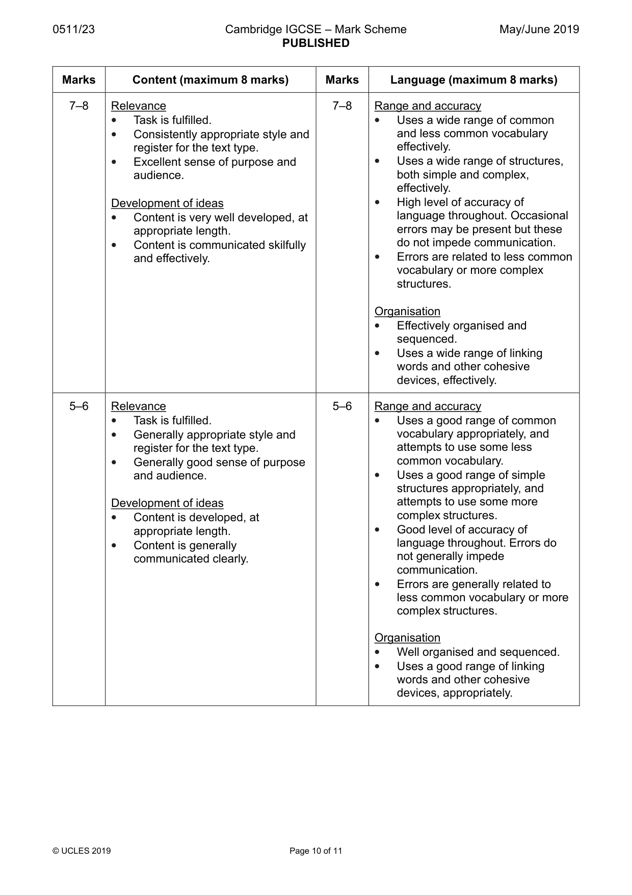 Mark scheme, page 10 of 11
