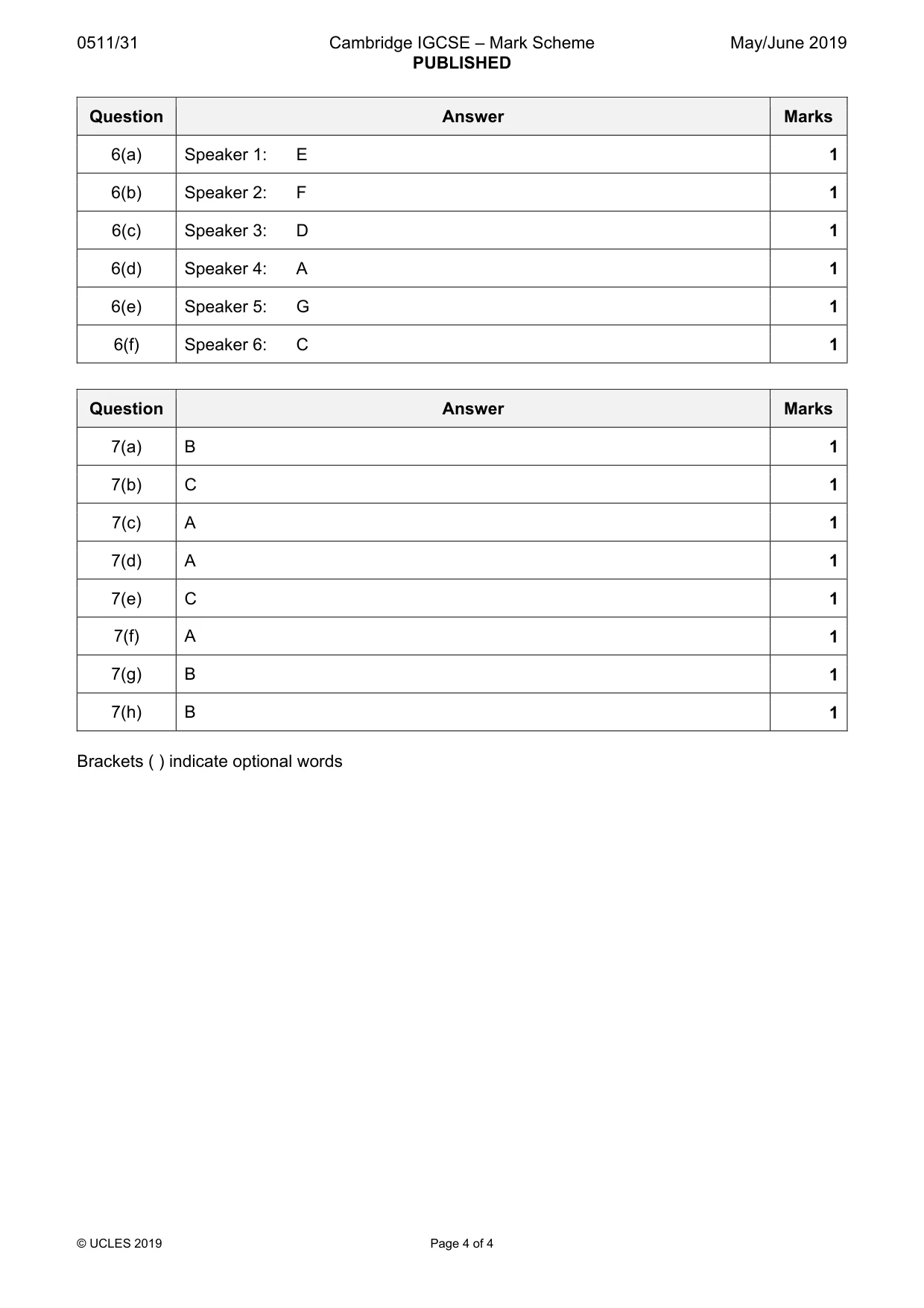 Mark scheme, page 4 of 4