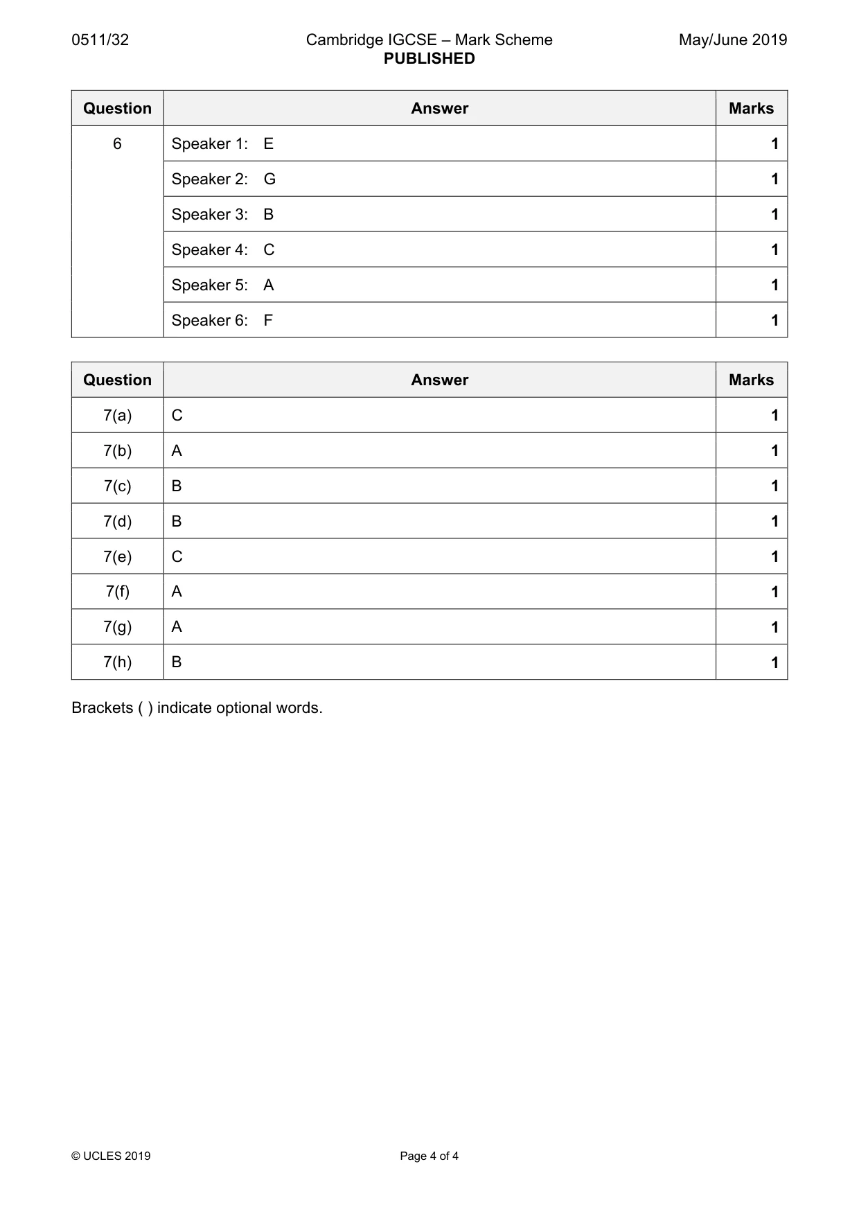 Mark scheme, page 4 of 4