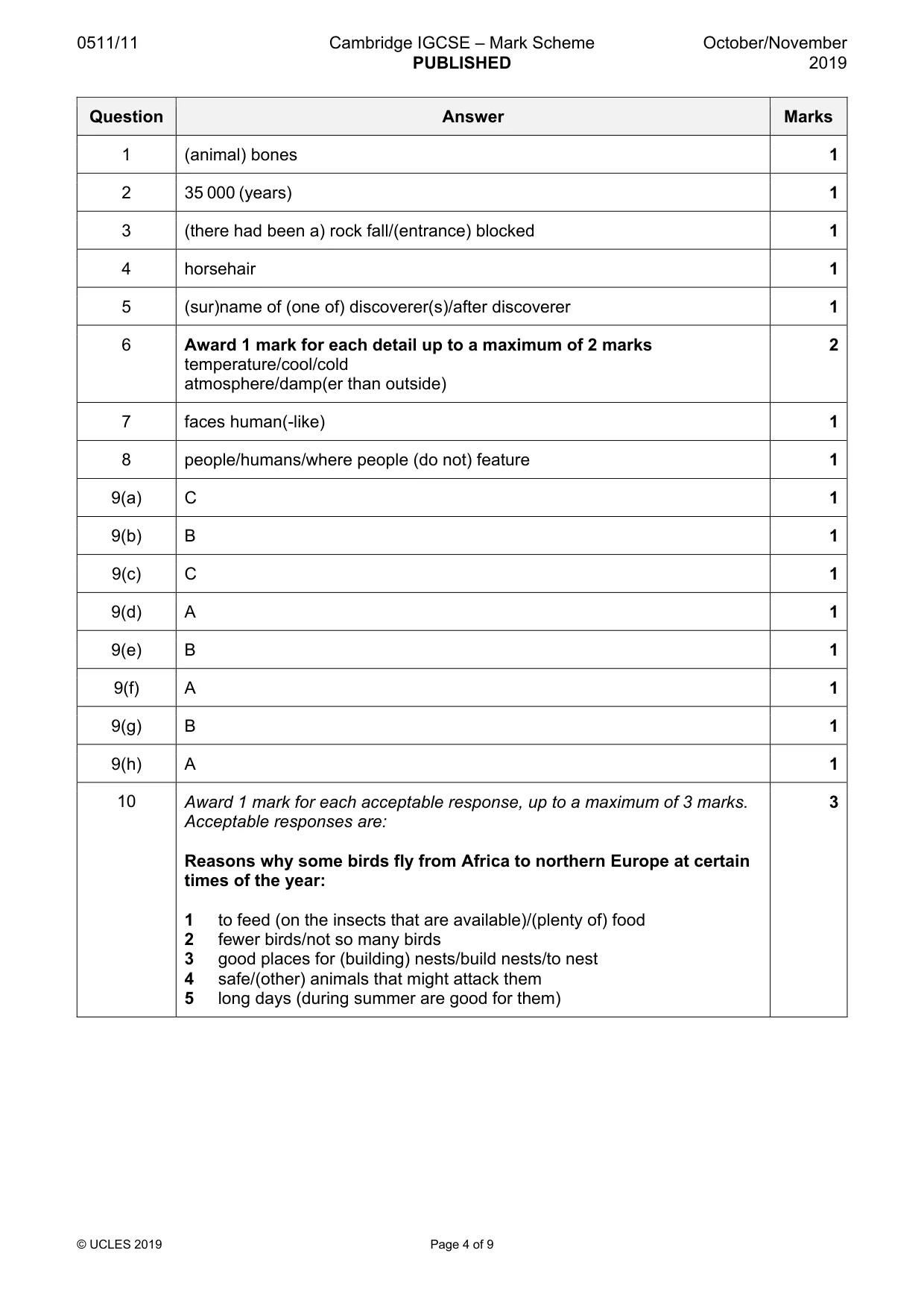 Mark scheme, page 4 of 9