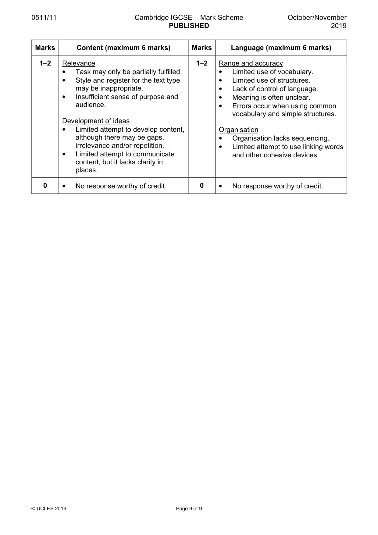 Mark scheme, page 9 of 9