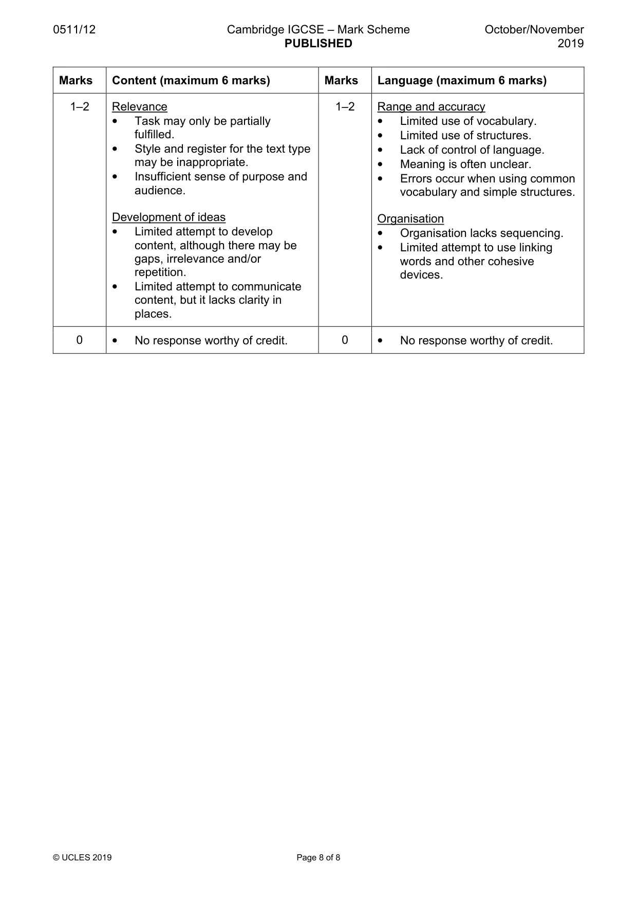 Mark scheme, page 8 of 8