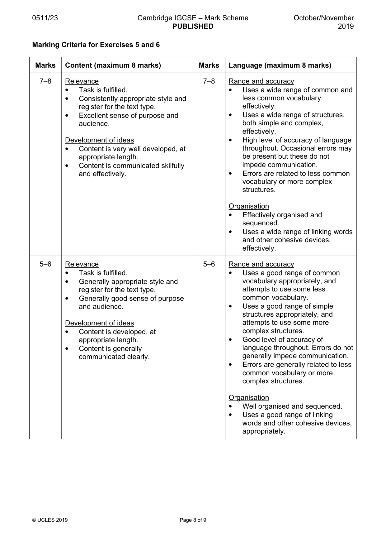 Mark scheme, page 8 of 9
