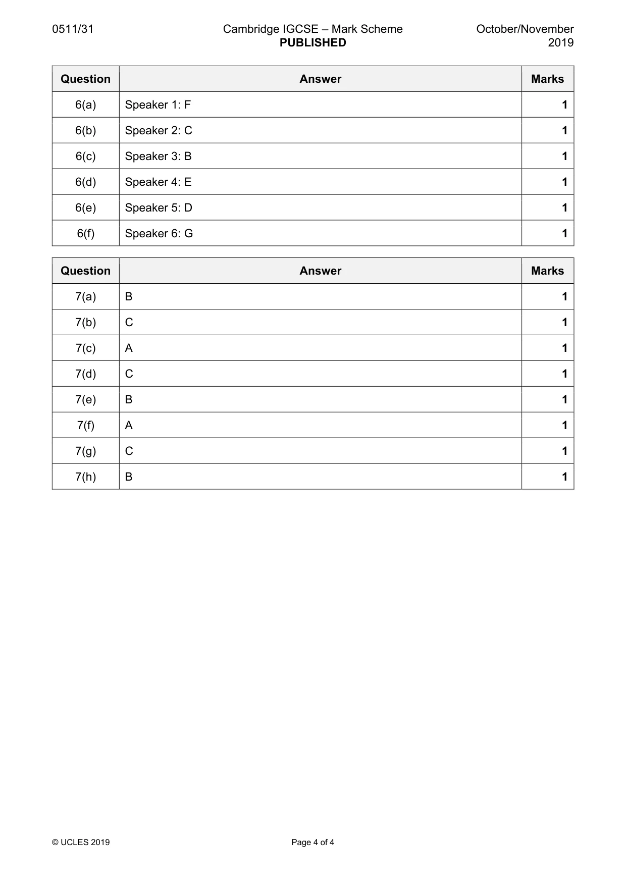 Mark scheme, page 4 of 4