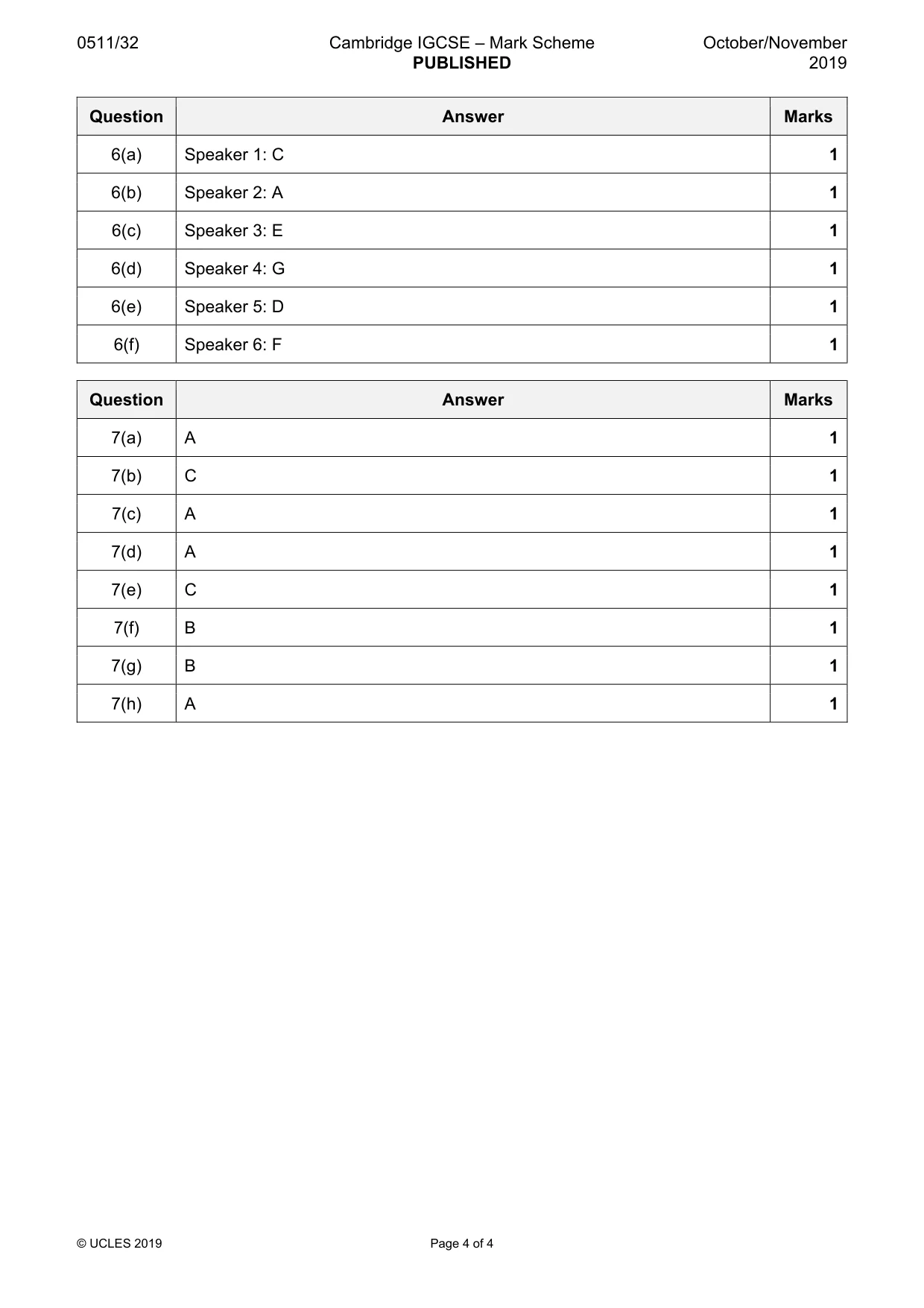 Mark scheme, page 4 of 4