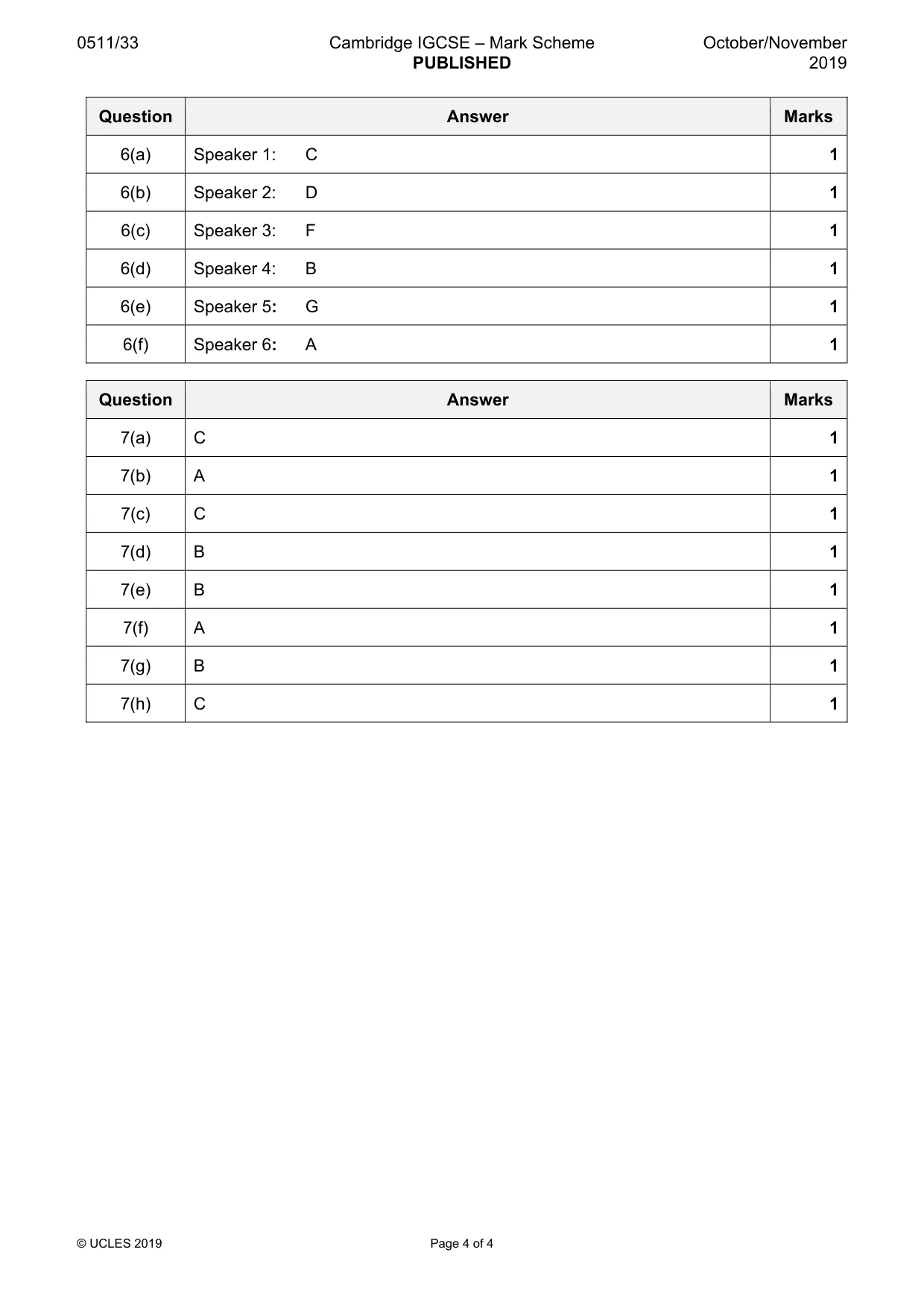 Mark scheme, page 4 of 4