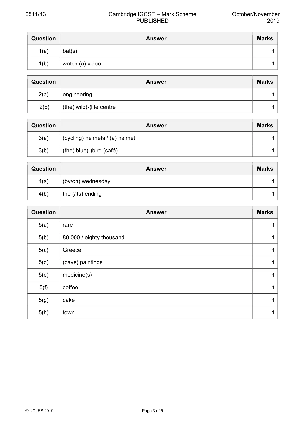 Mark scheme, page 3 of 5
