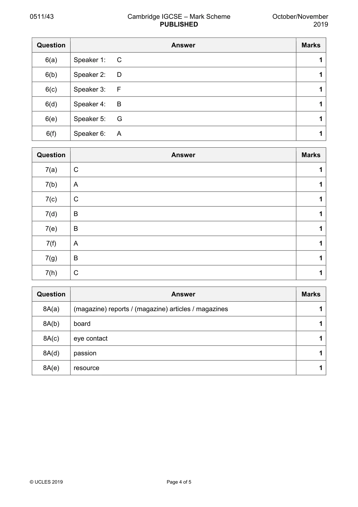 Mark scheme, page 4 of 5