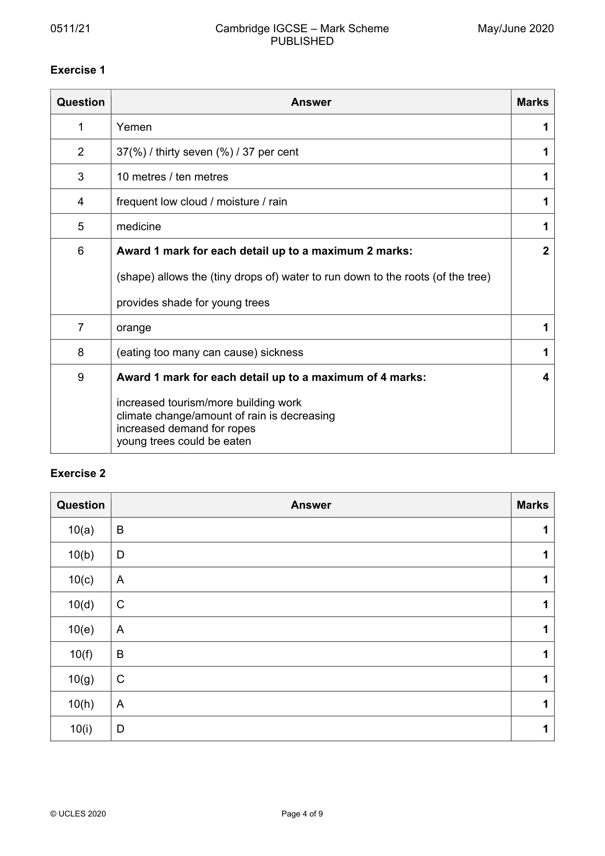 Mark scheme, page 4 of 9
