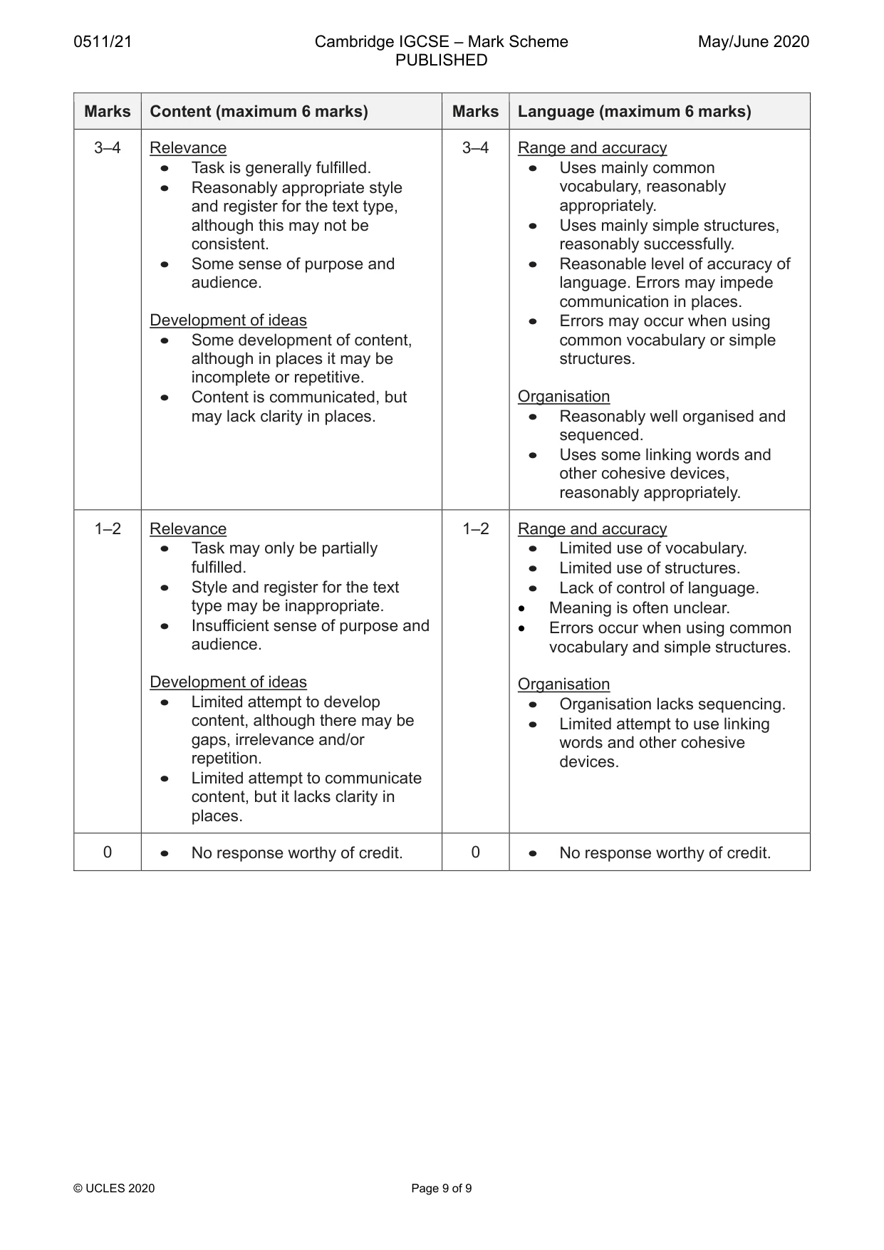 Mark scheme, page 9 of 9