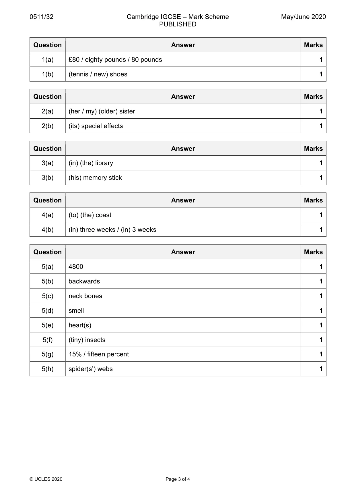Mark scheme, page 3 of 4