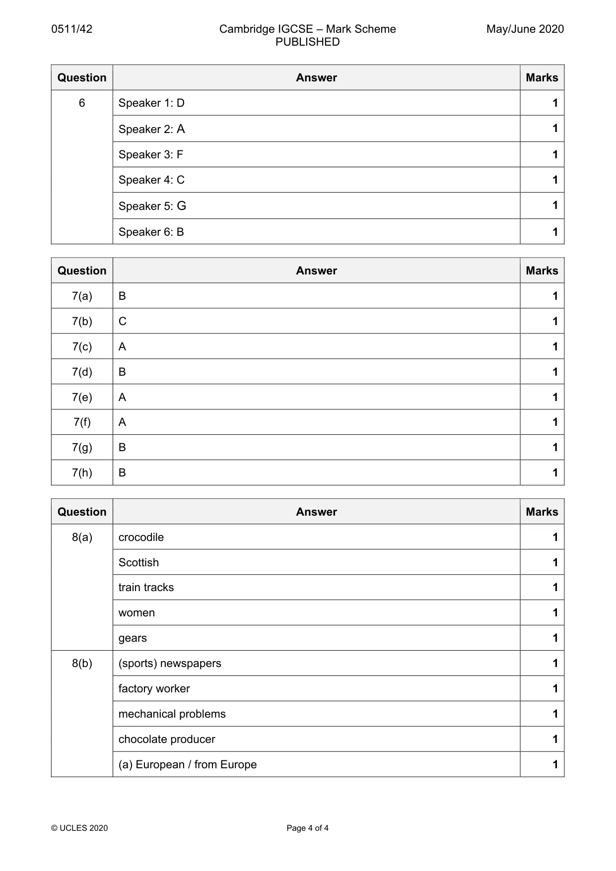 Mark scheme, page 4 of 4