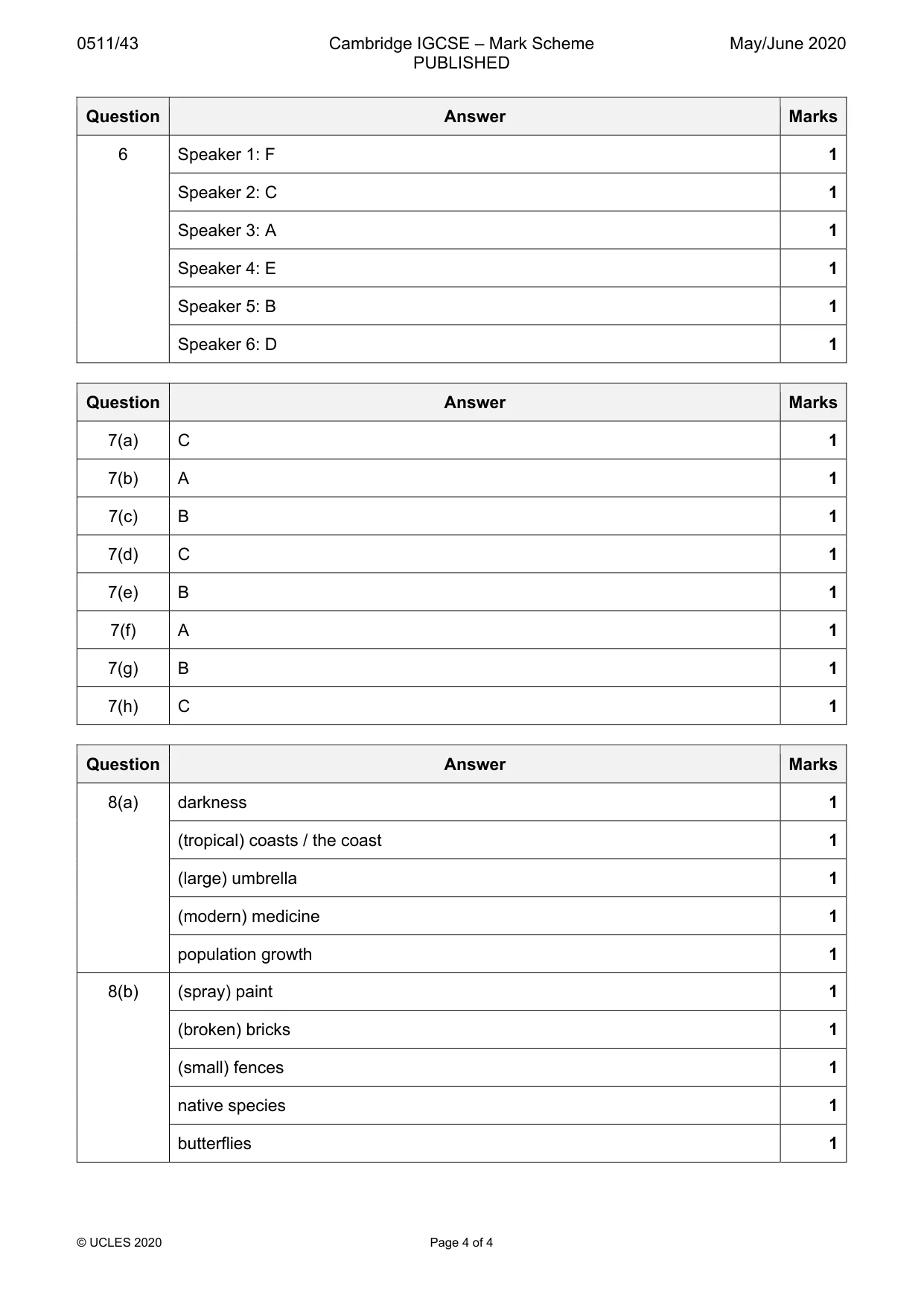 Mark scheme, page 4 of 4