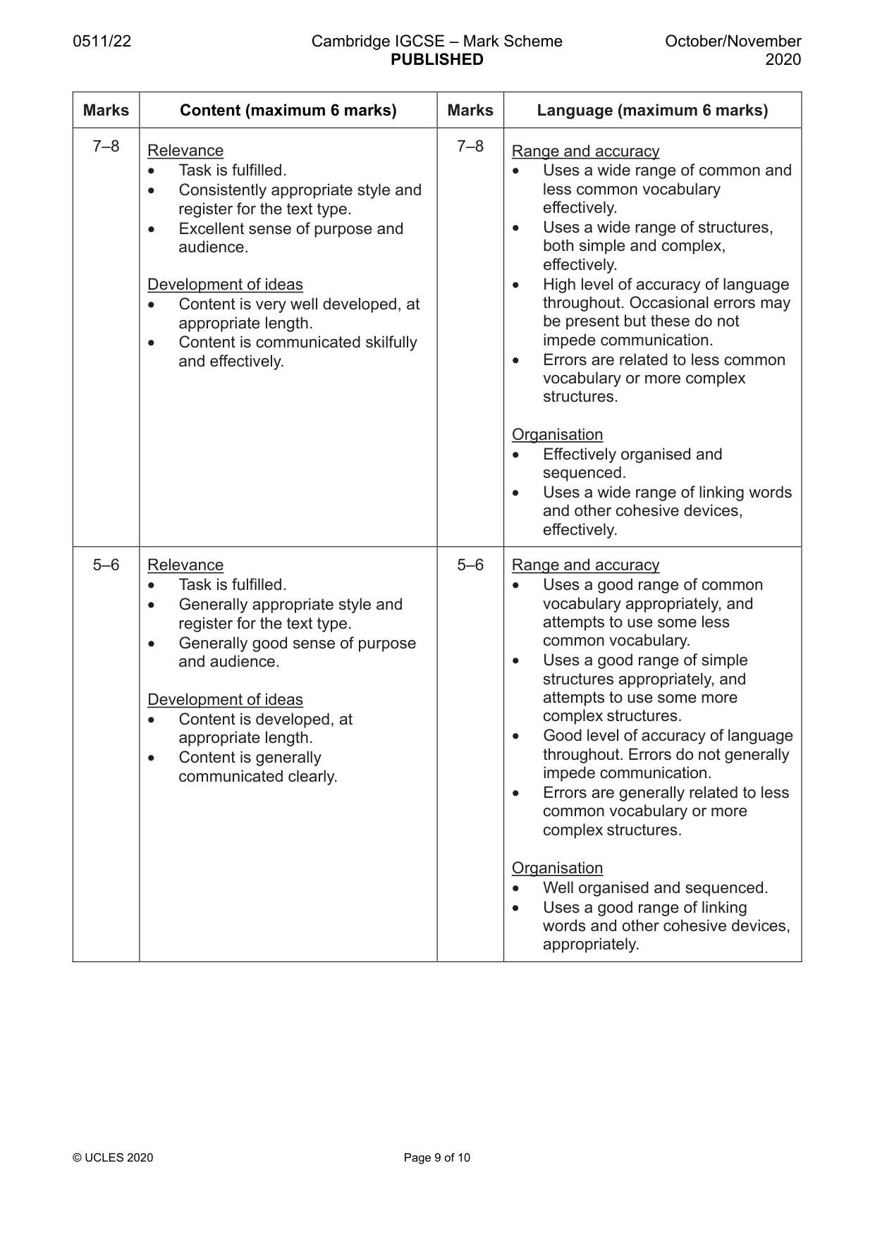 Mark scheme, page 9 of 10