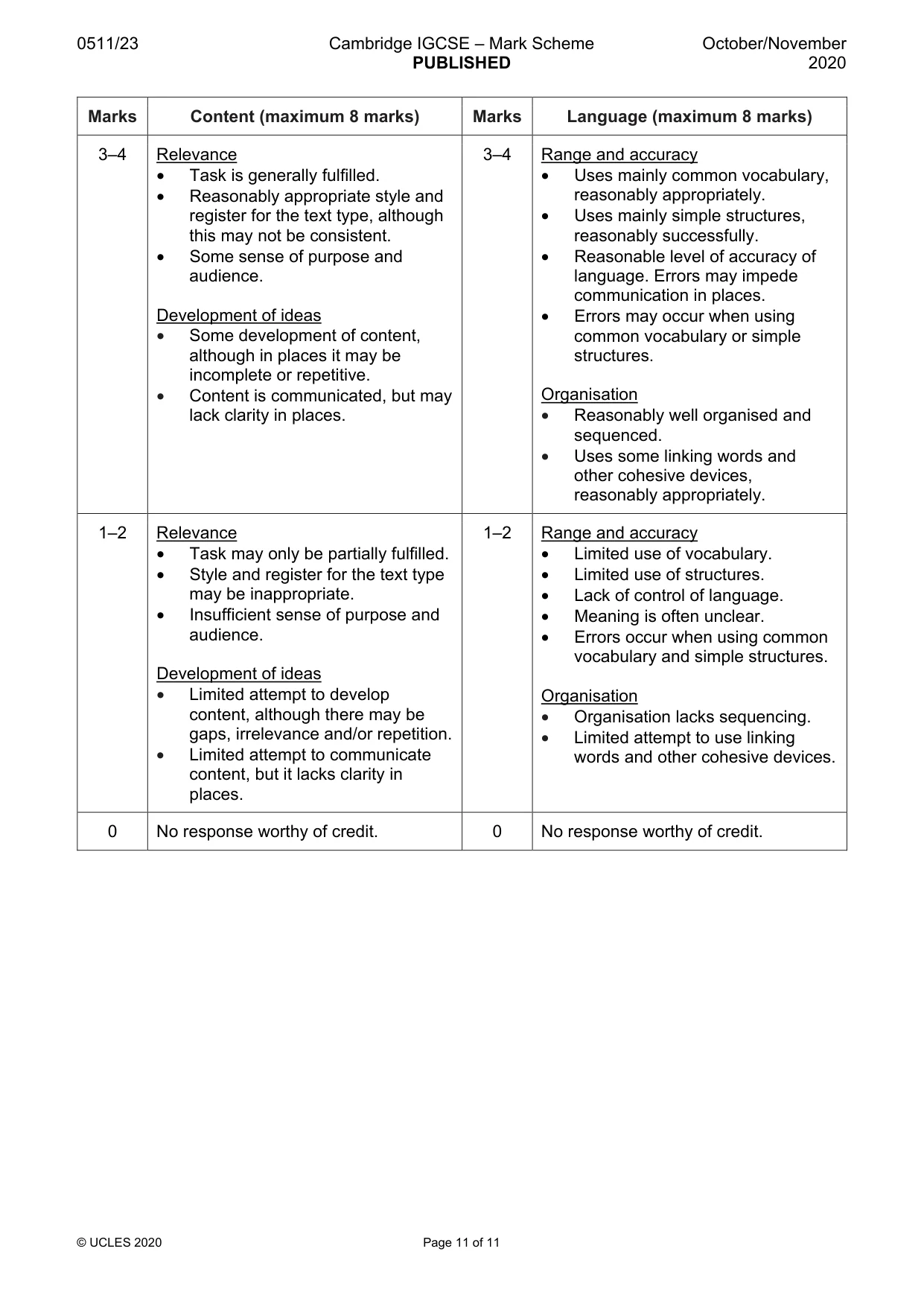 Mark scheme, page 11 of 11