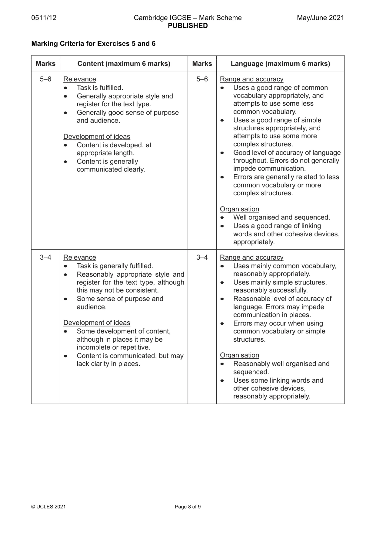 Mark scheme, page 8 of 9