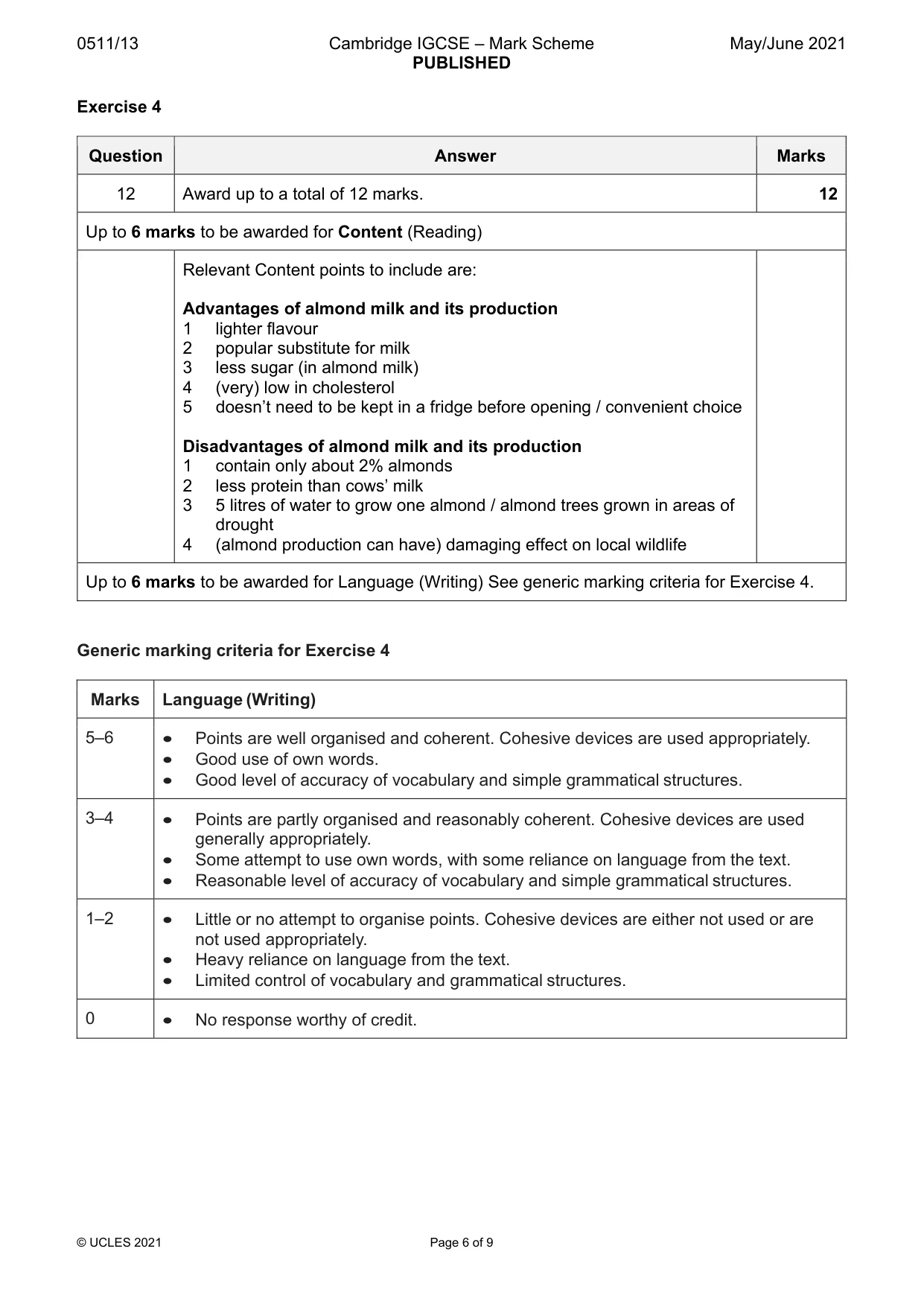 Mark scheme, page 6 of 9