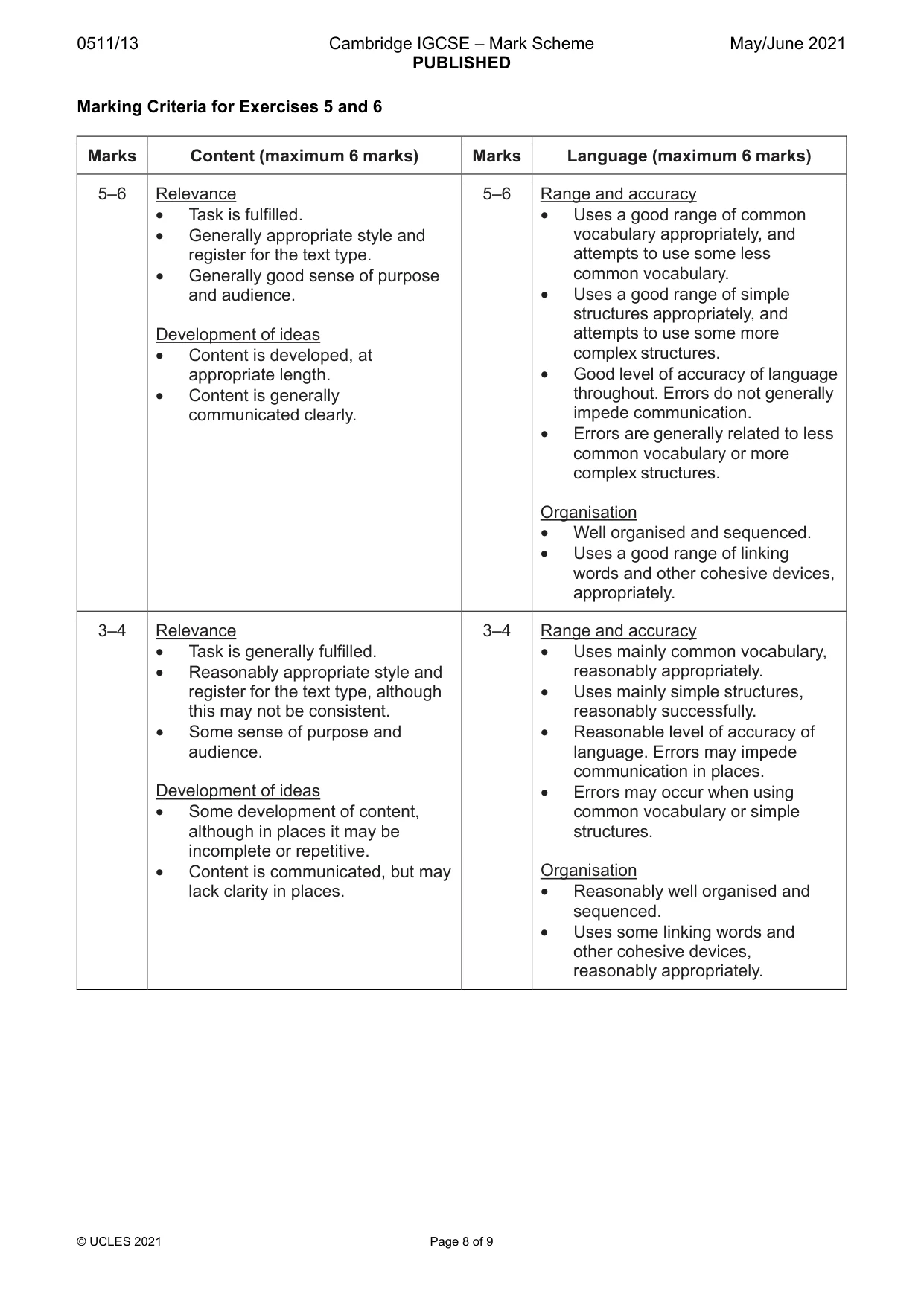 Mark scheme, page 8 of 9