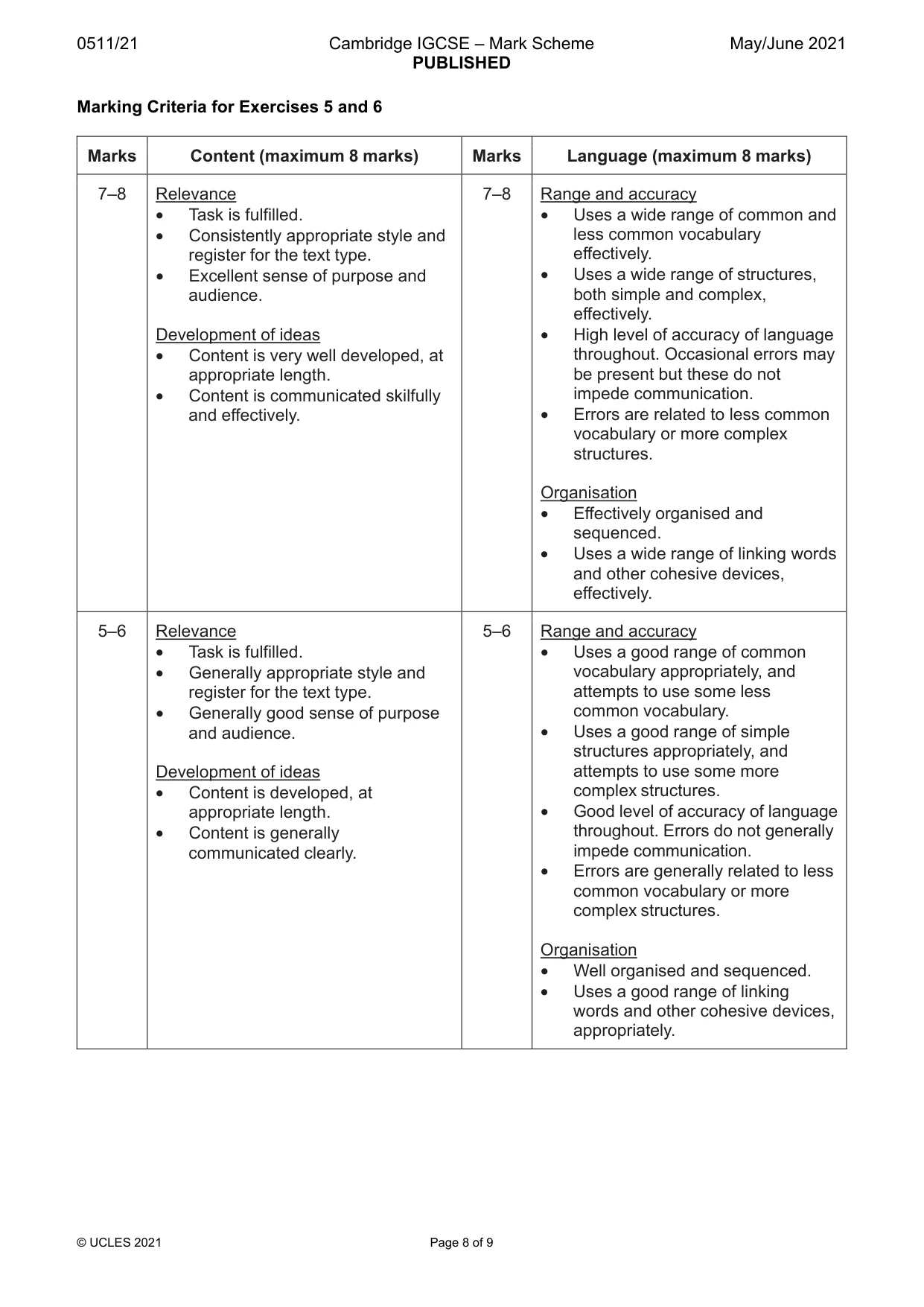 Mark scheme, page 8 of 9
