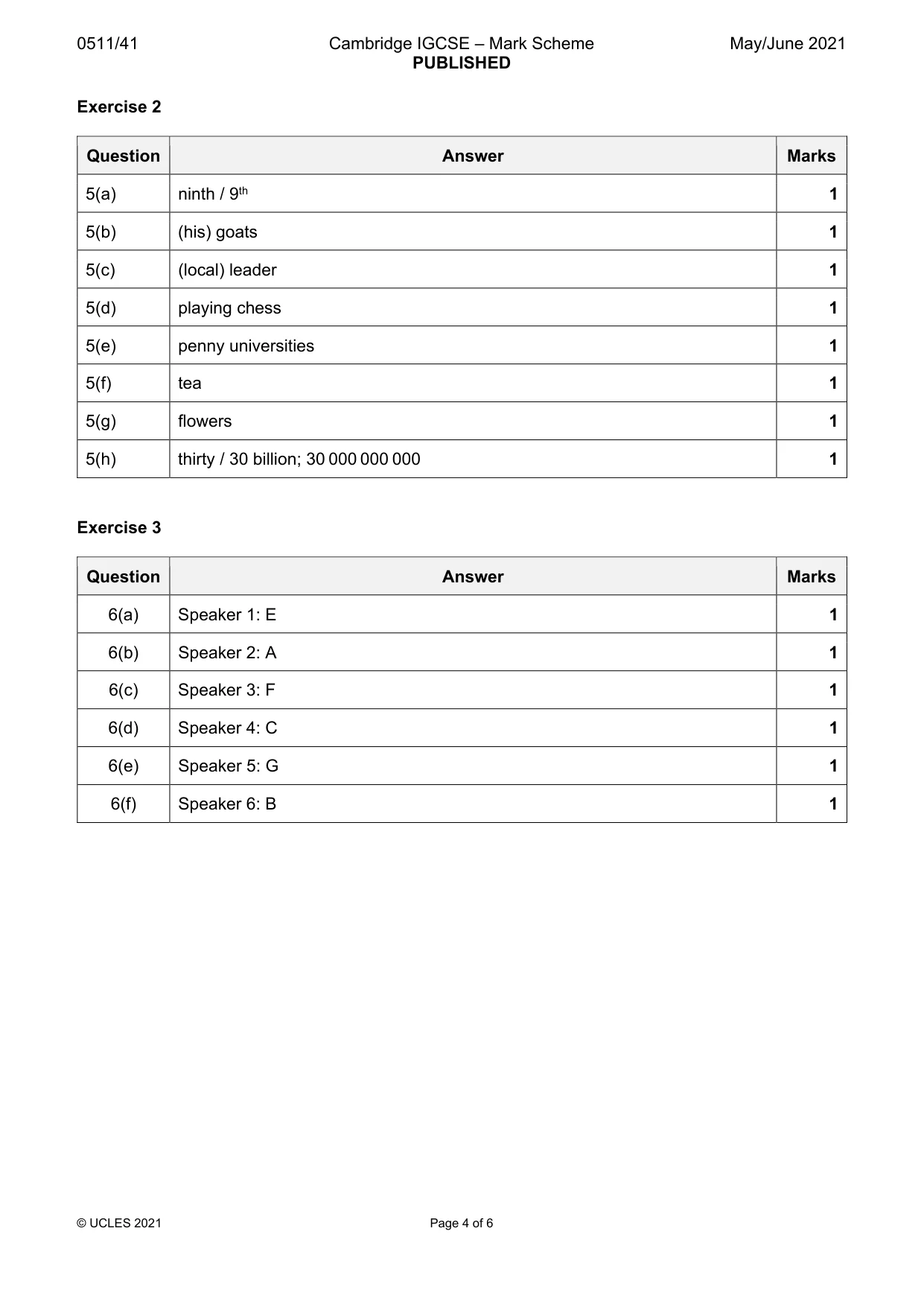 Mark scheme, page 4 of 6