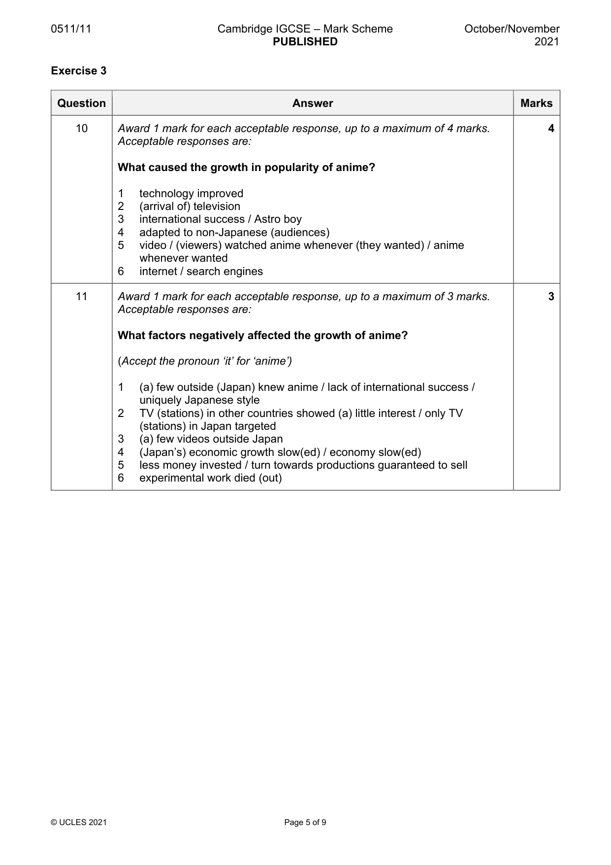Mark scheme, page 5 of 9
