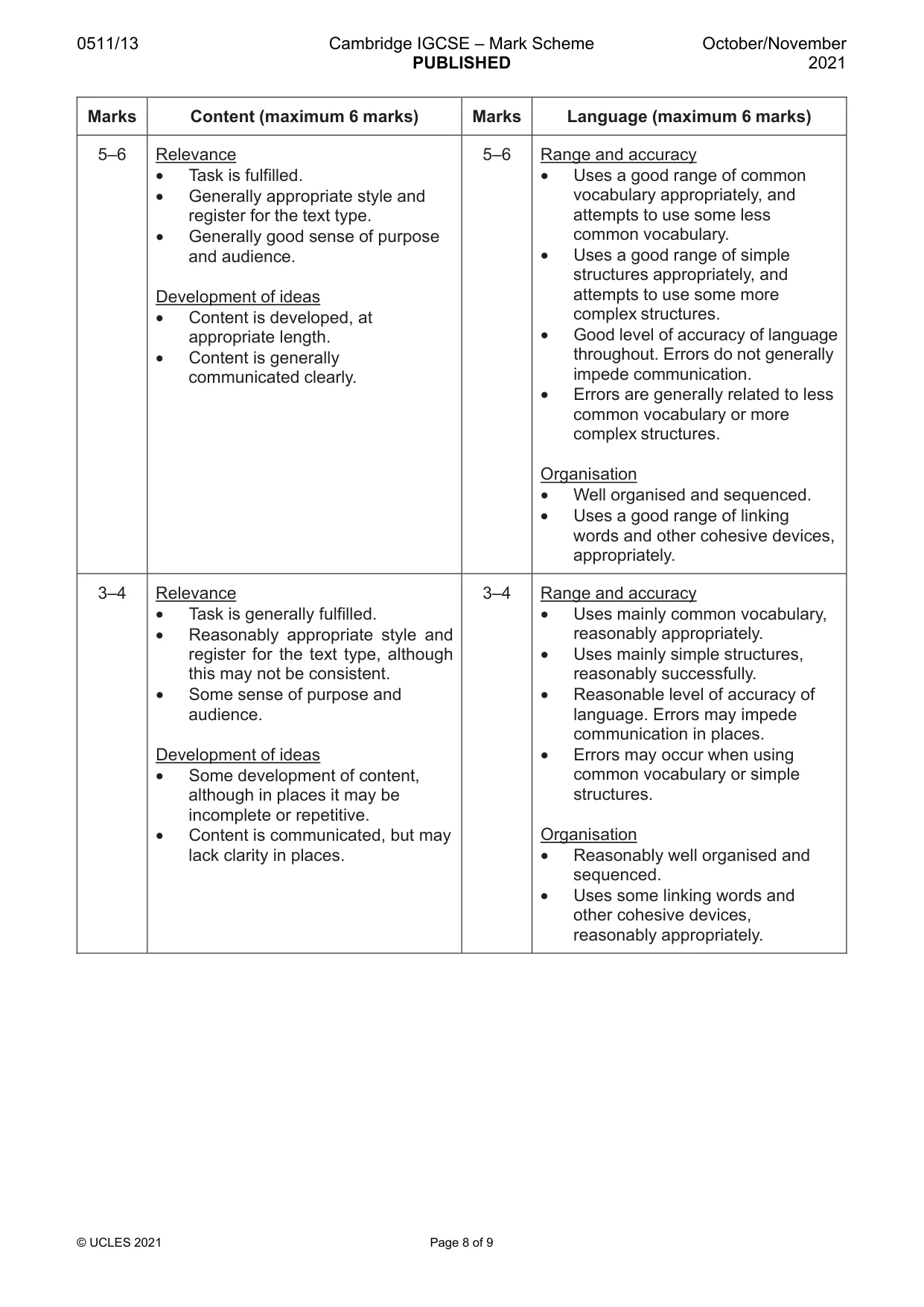 Mark scheme, page 8 of 9