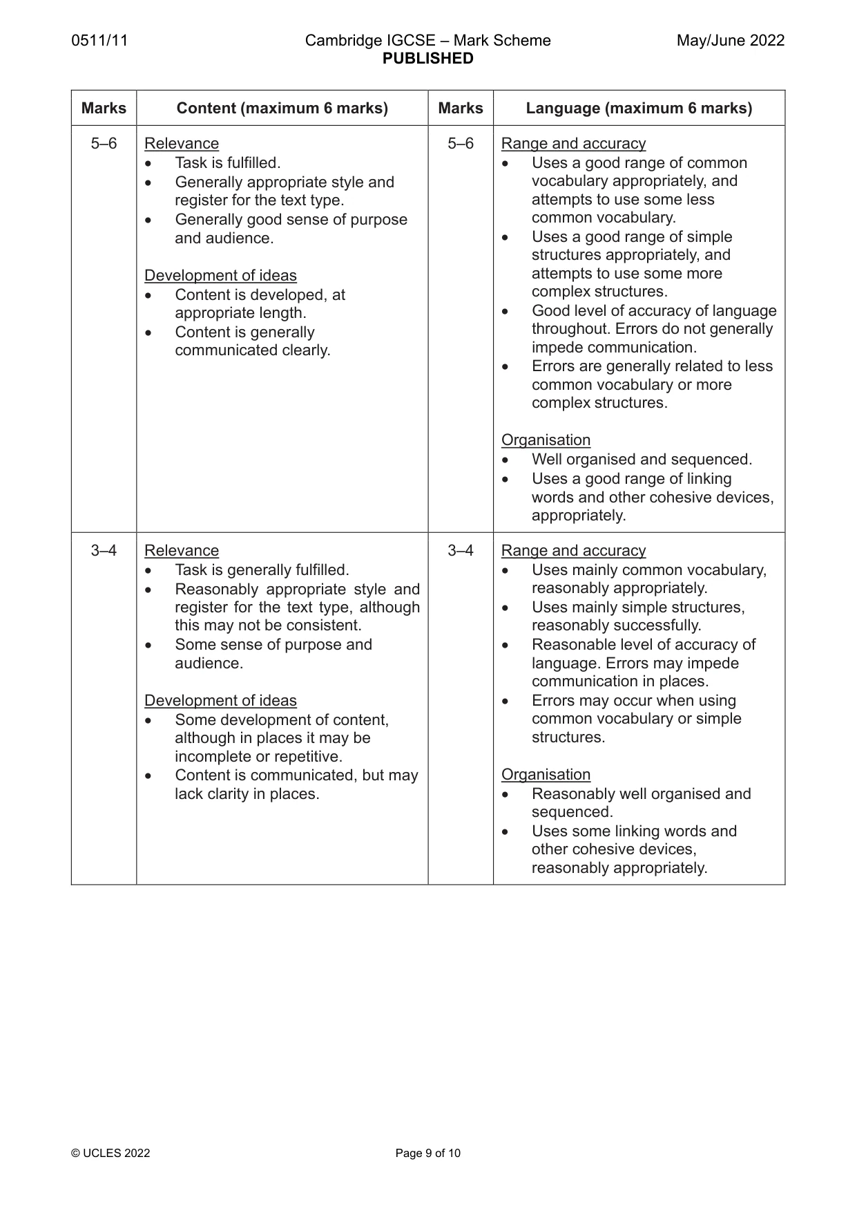 Mark scheme, page 9 of 10
