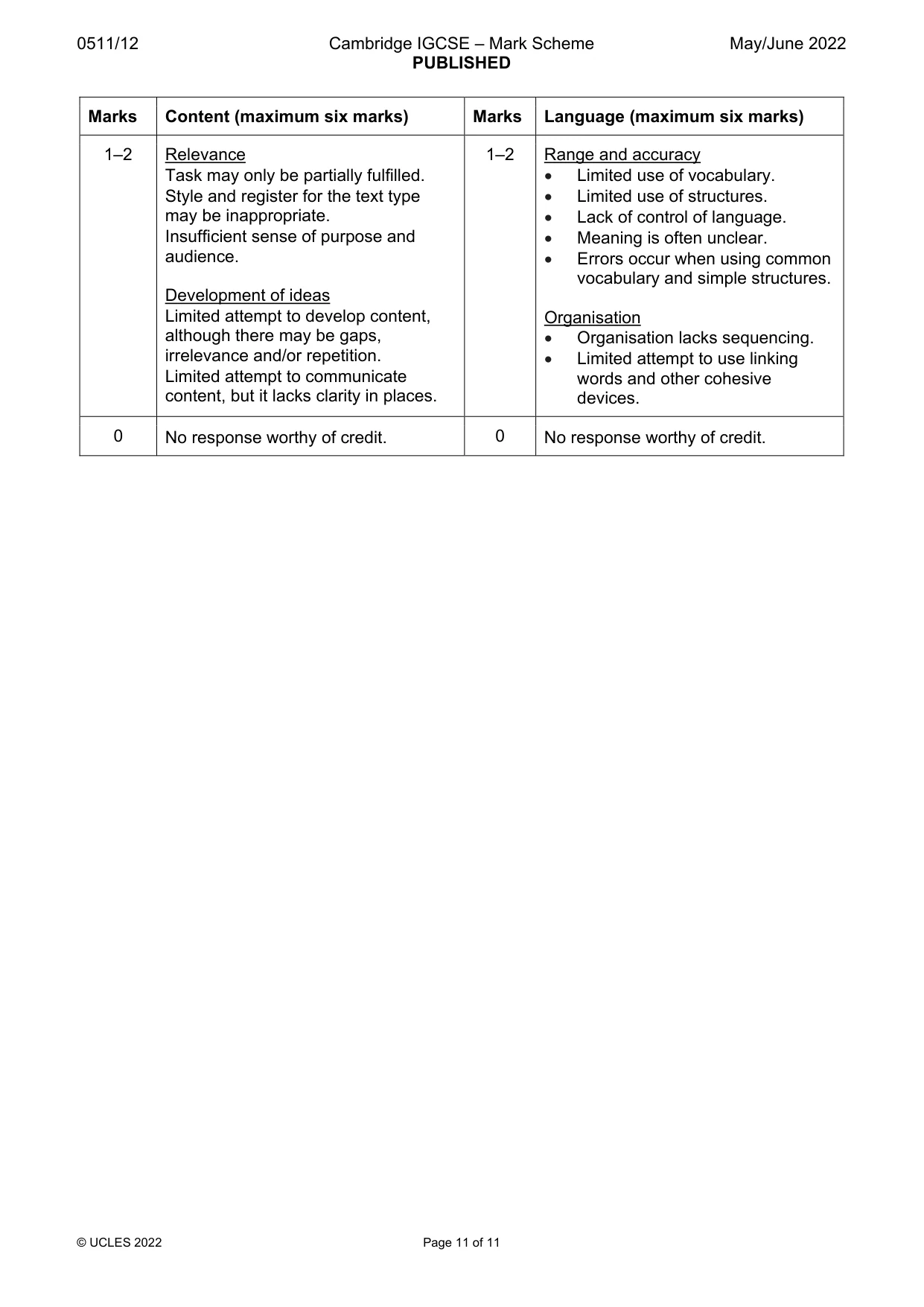 Mark scheme, page 11 of 11