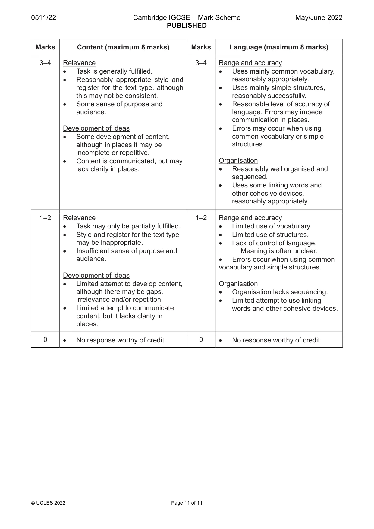 Mark scheme, page 11 of 11