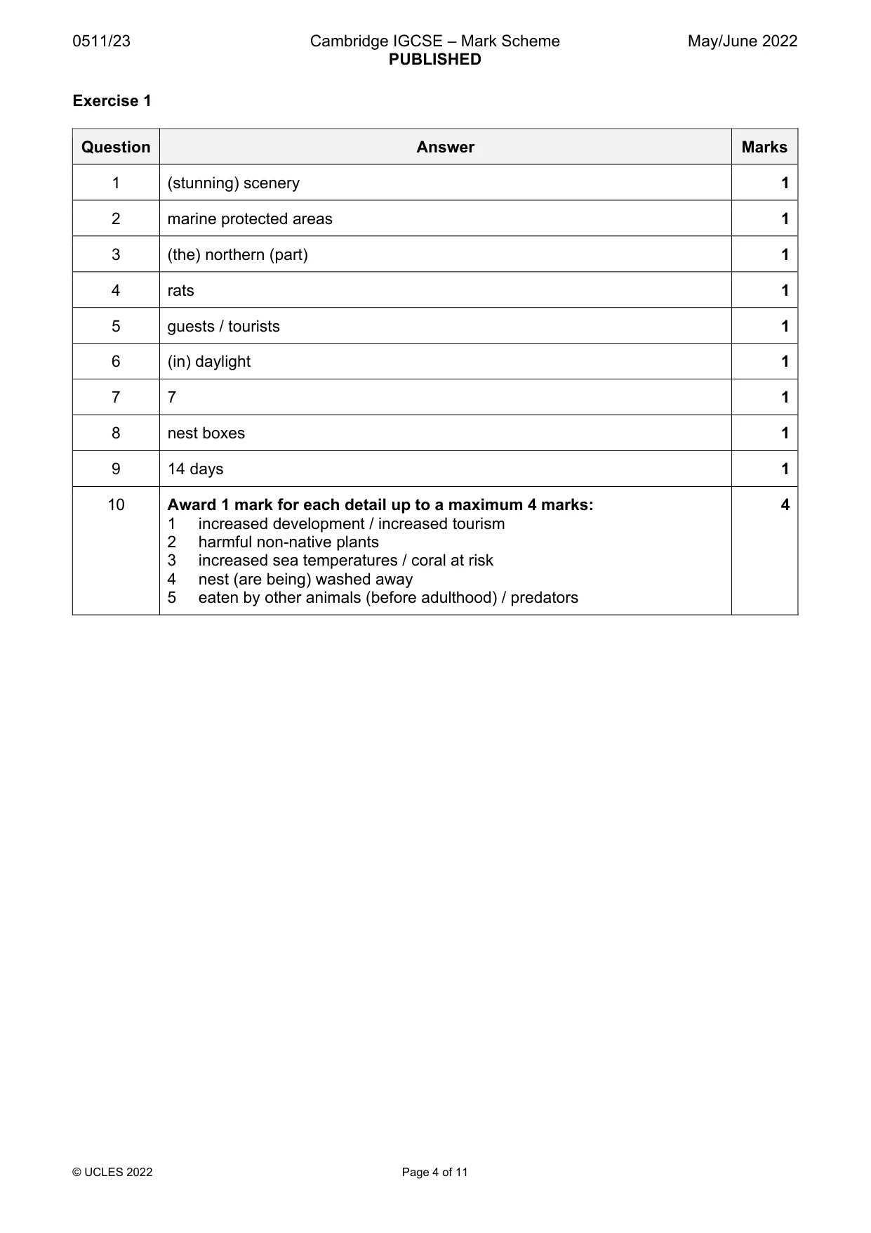 Mark scheme, page 4 of 11