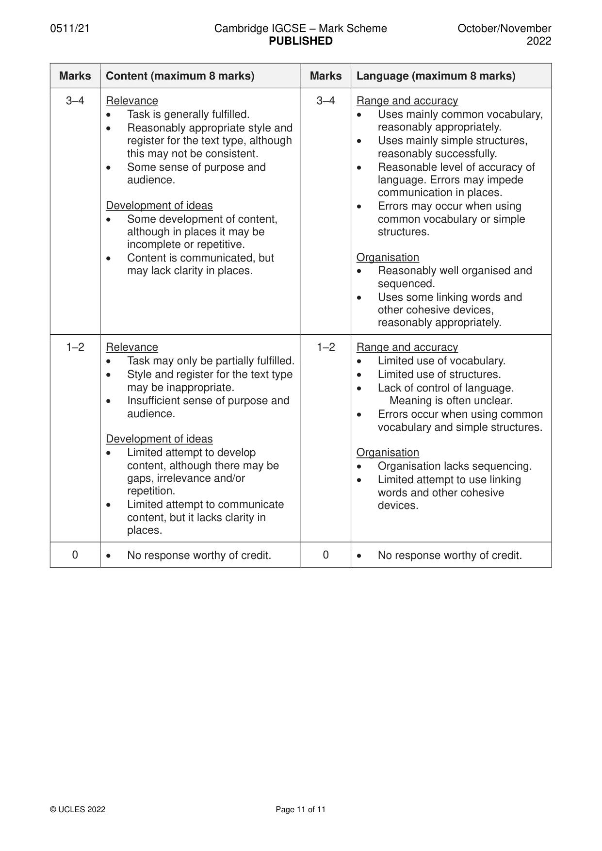 Mark scheme, page 11 of 11