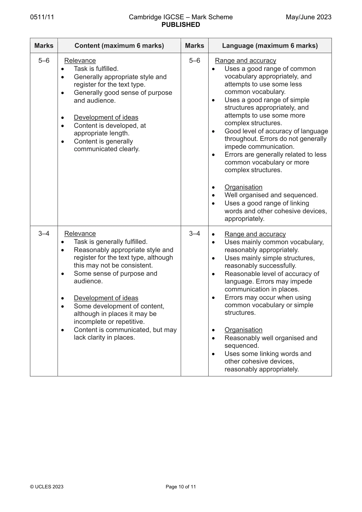 Mark scheme, page 10 of 11