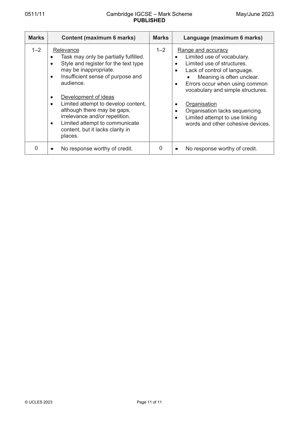 Mark scheme, page 11 of 11