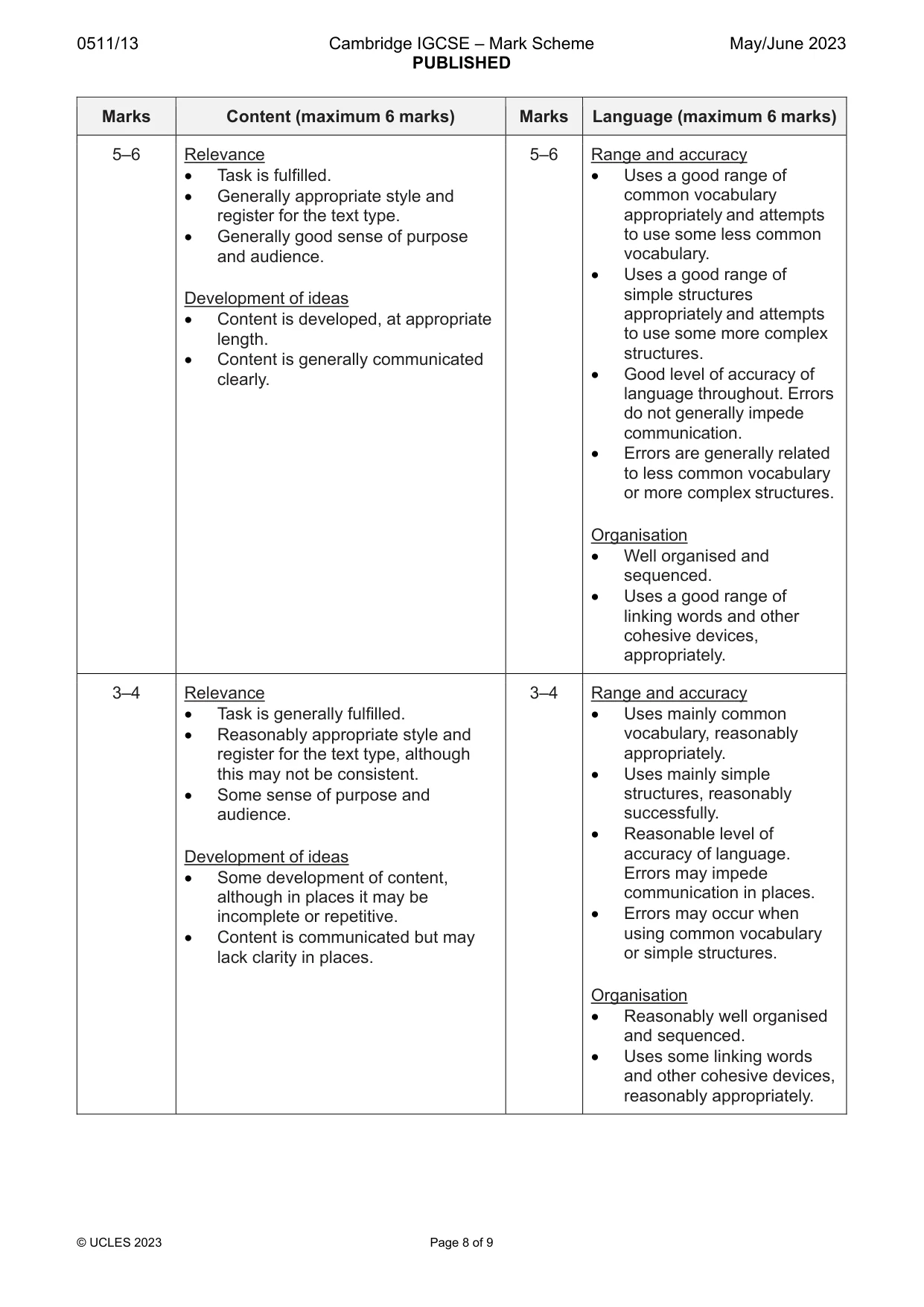 Mark scheme, page 8 of 9