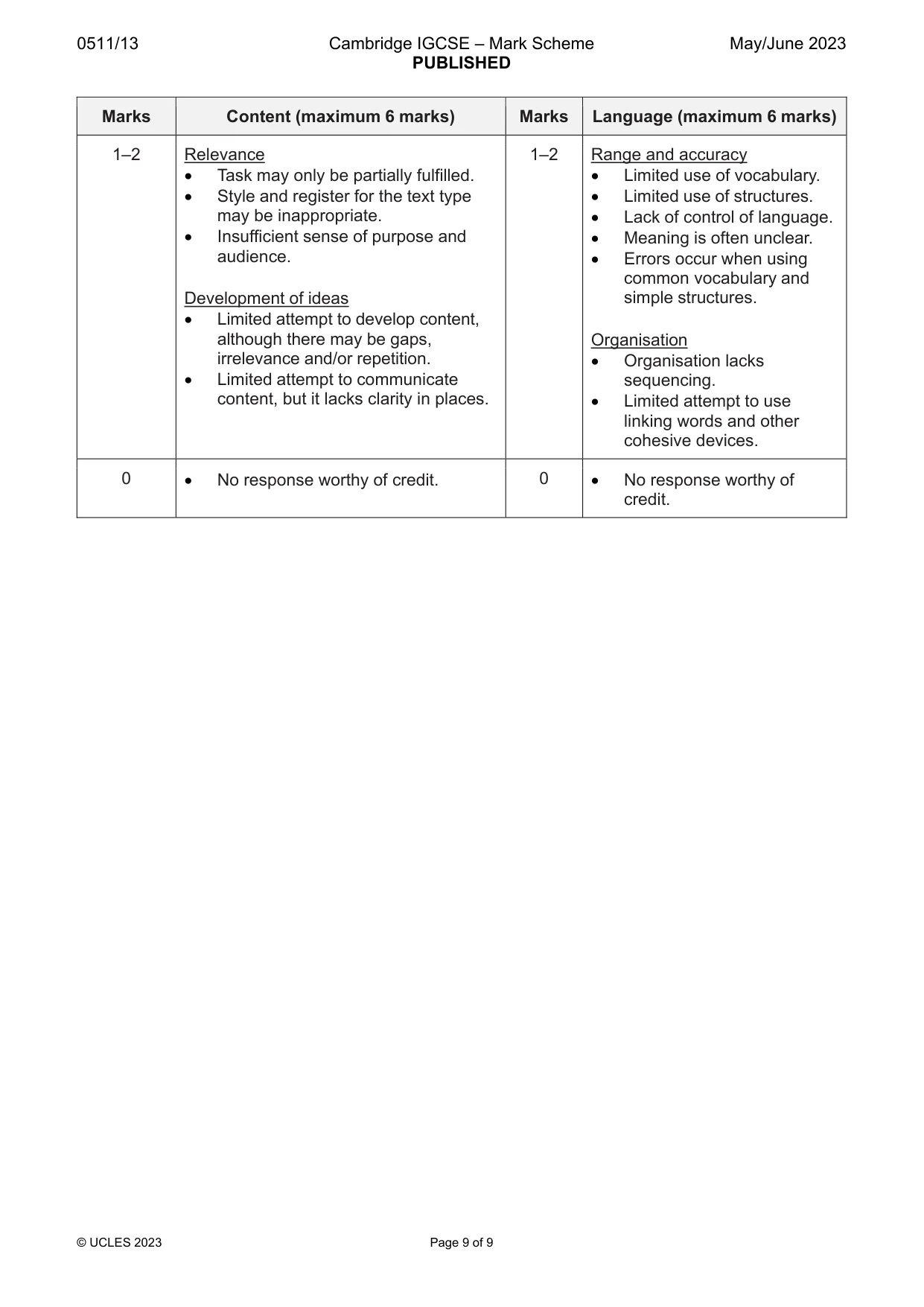 Mark scheme, page 9 of 9