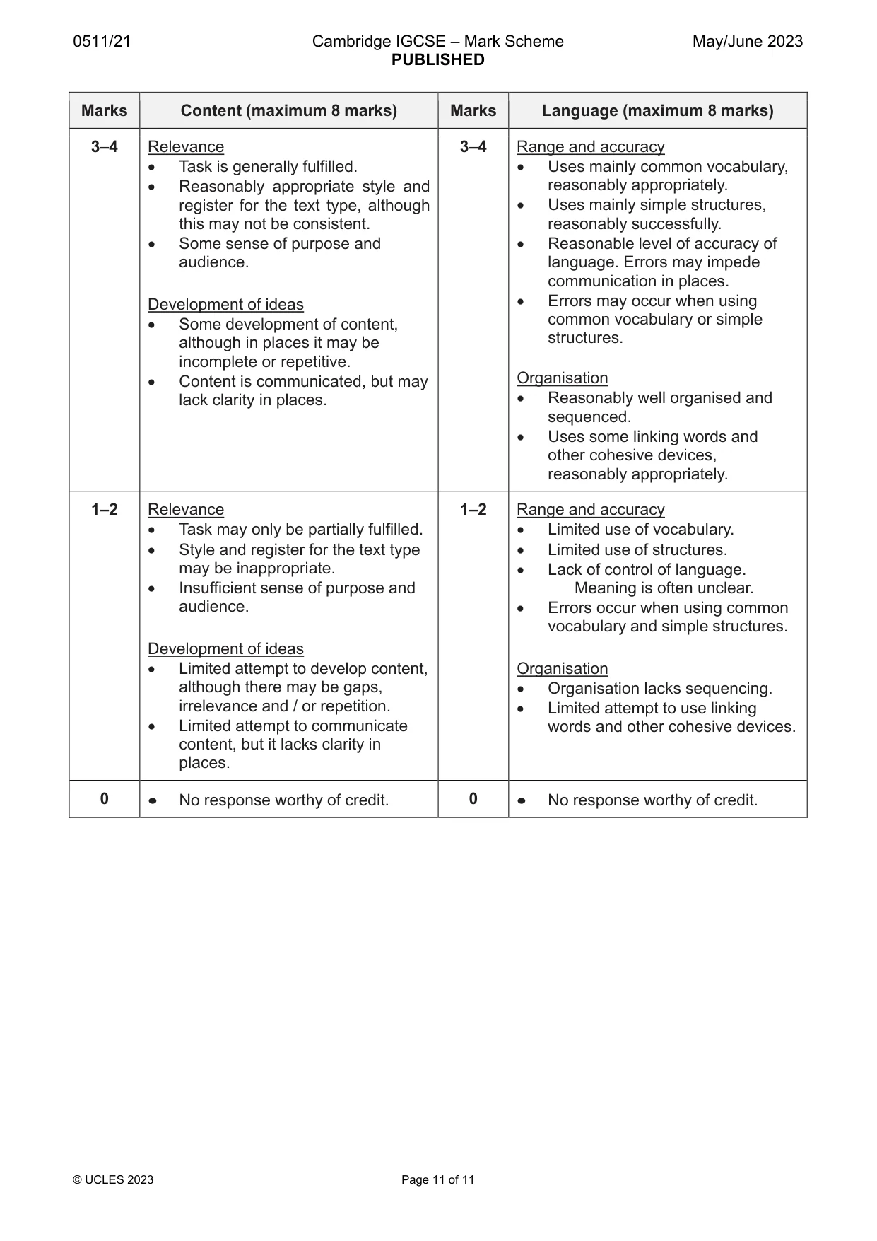 Mark scheme, page 11 of 11