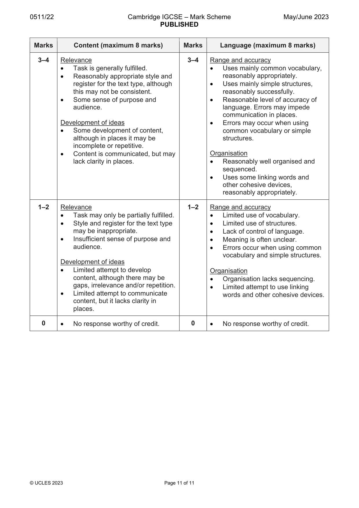 Mark scheme, page 11 of 11