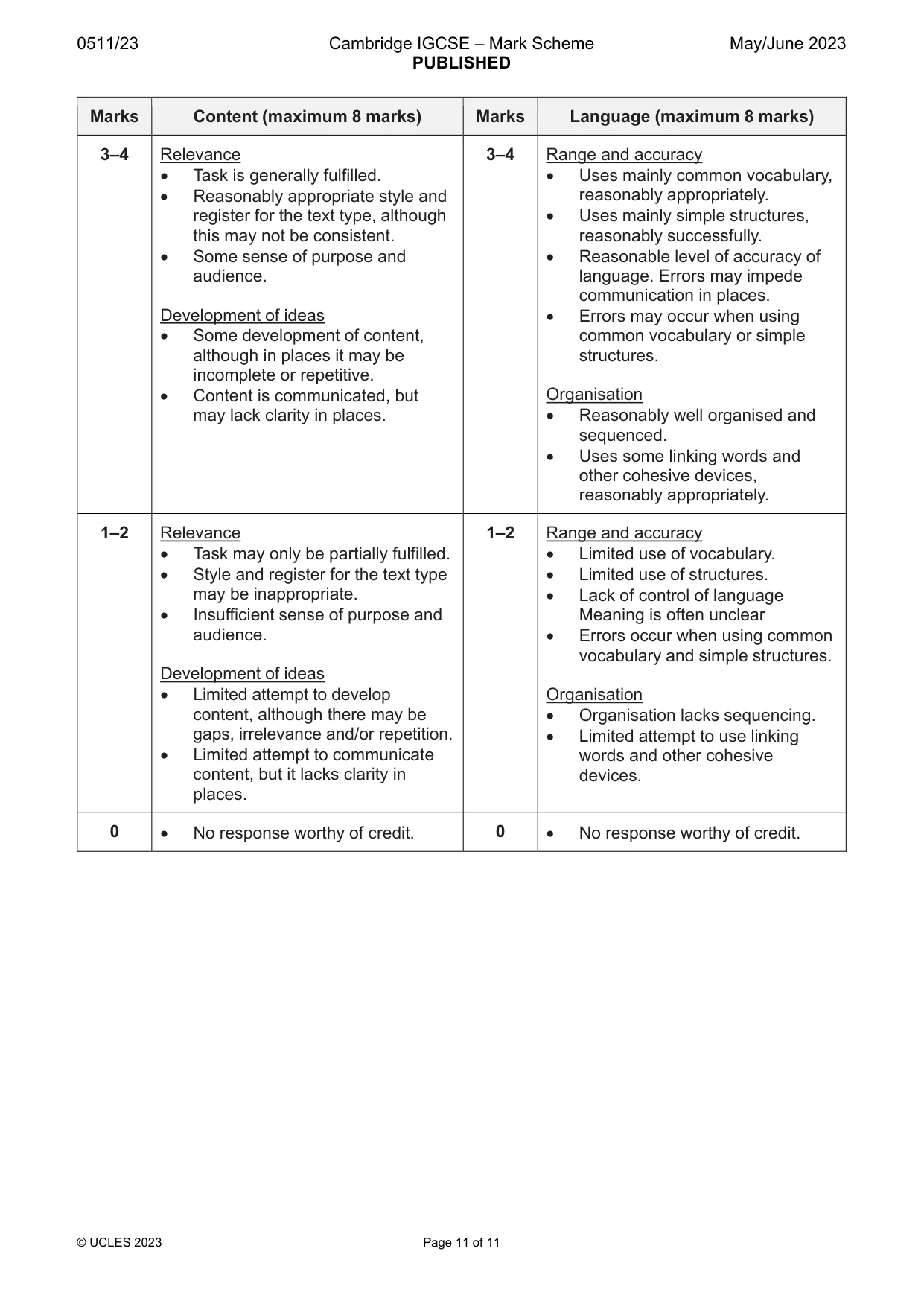 Mark scheme, page 11 of 11