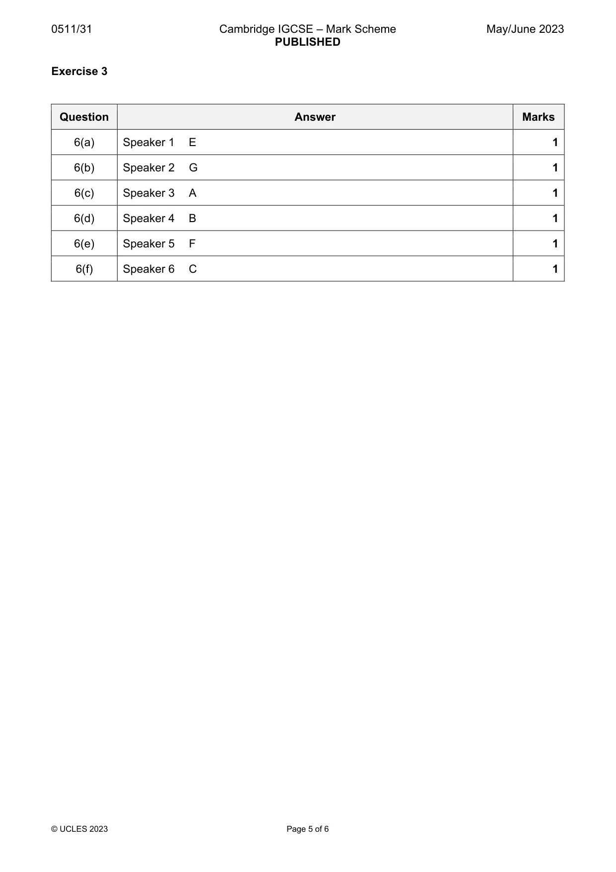 Mark scheme, page 5 of 6