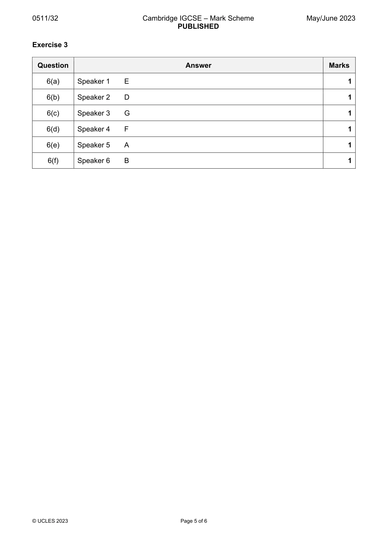 Mark scheme, page 5 of 6