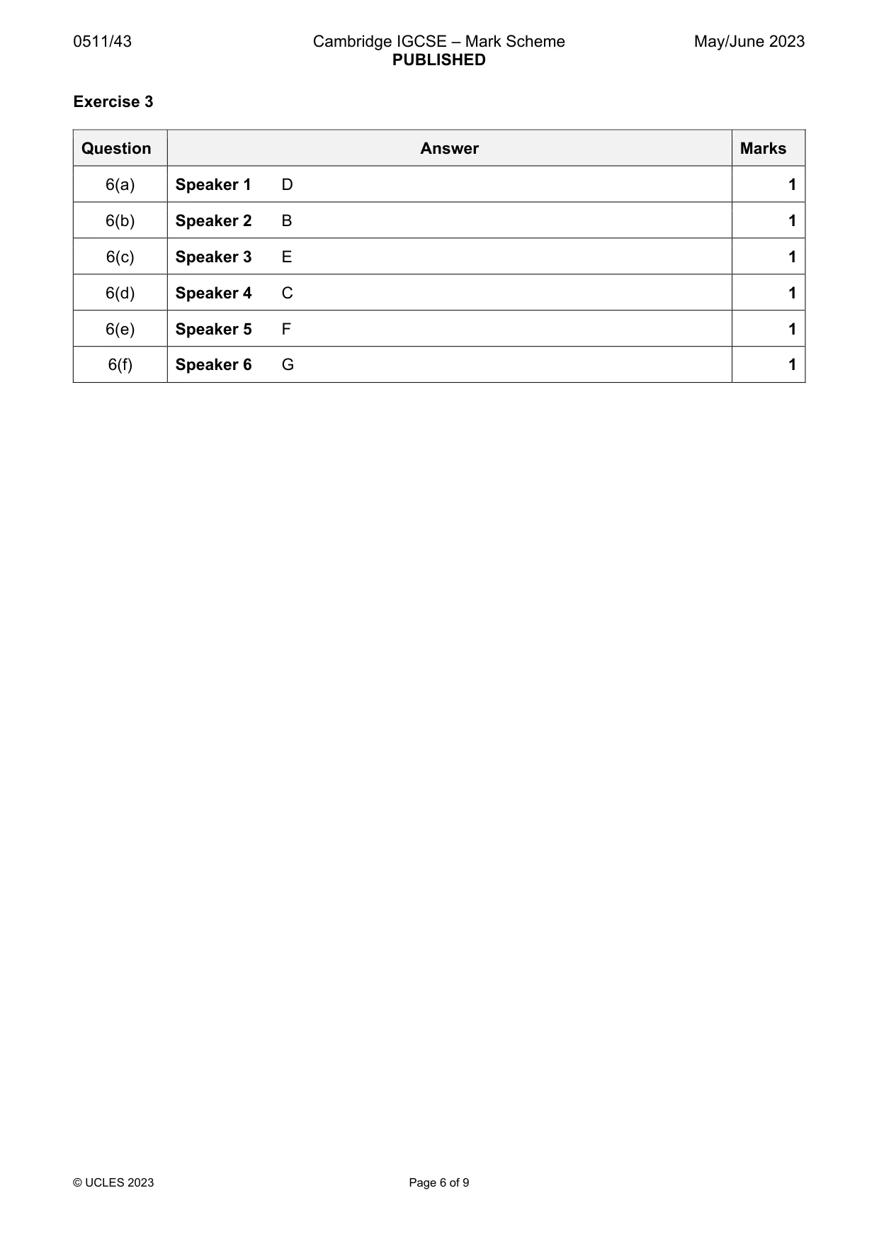 Mark scheme, page 6 of 9