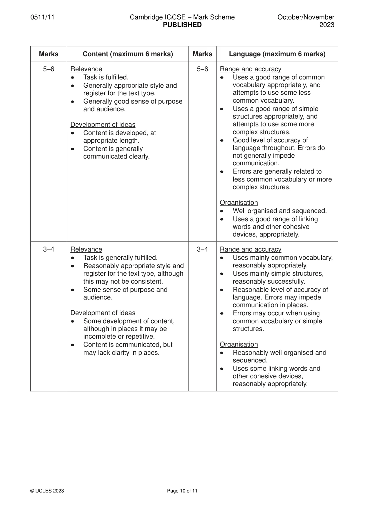 Mark scheme, page 10 of 11